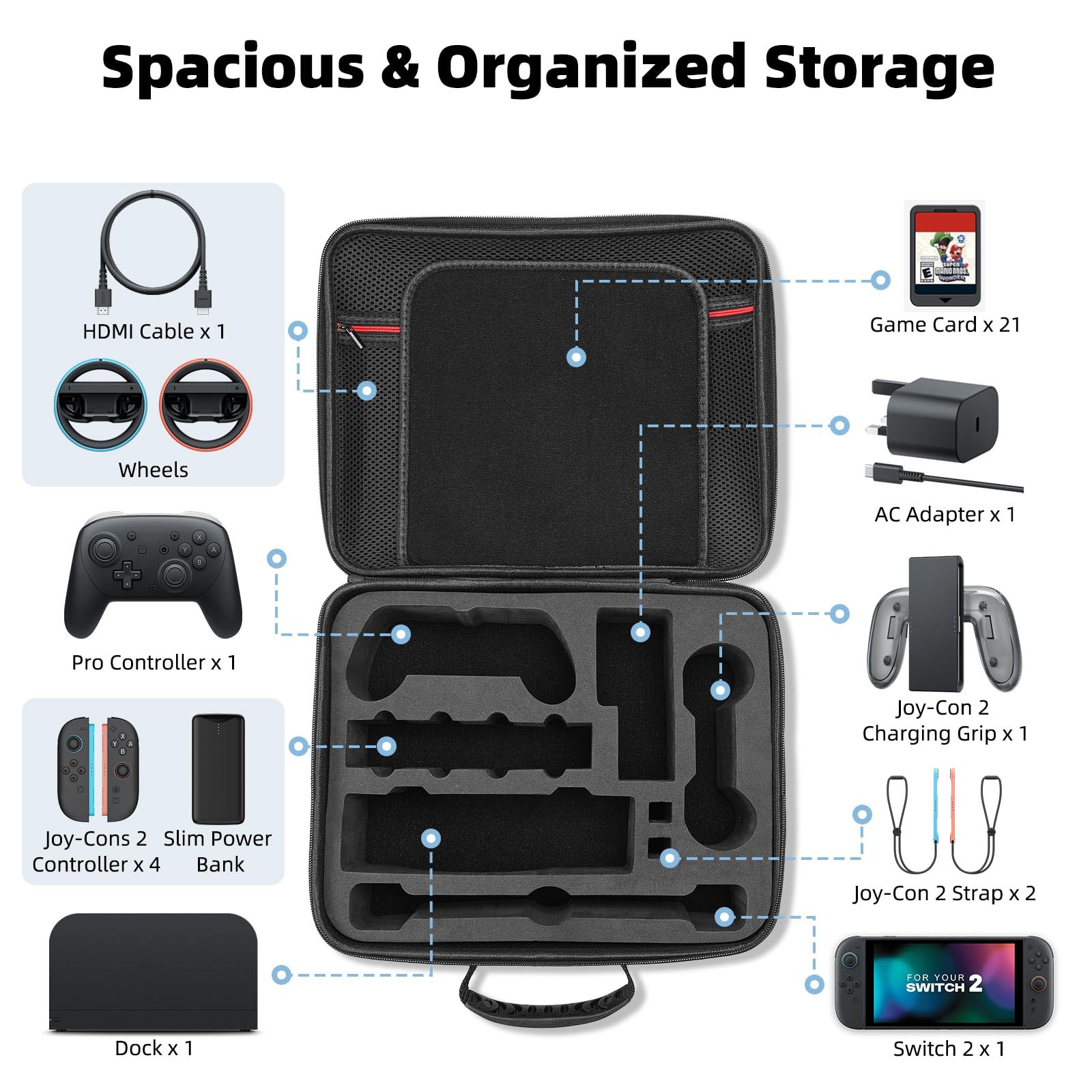 MoKo Custodia per Nintendo Switch 2 (2025) – Custodia da Viaggio Rigida Portatile All in One con Grande Capacità per Base, Alimentatore, Console, 21 Schede di Gioco e Altri Accessori Switch 2, Nero