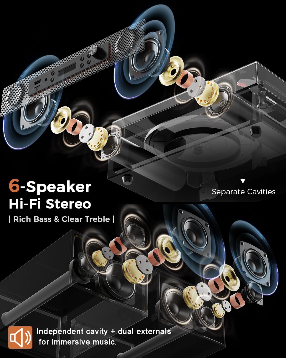 Vinyl Record Player with 4+2 External Stereo Speakers Bluetooth 3-Speed Belt Drive Turntable for Vinyl Records Two Speakers USB/SD Recording RCA Headphone Out& AUX-in, Vintage Black Wood