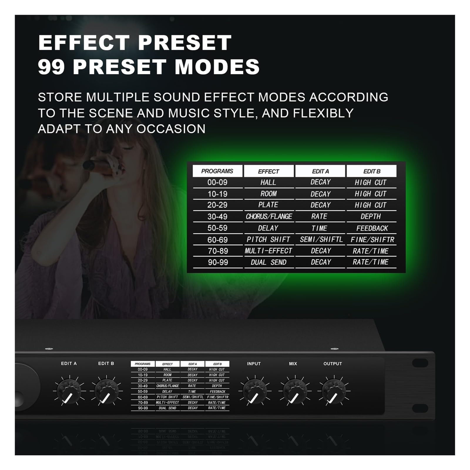 Procesador De Audio Digital Híbrido Multiefectos Reverberación Digital 199 Efectos De Sonido Preestablecidos Procesamiento De Sonido De Elevación