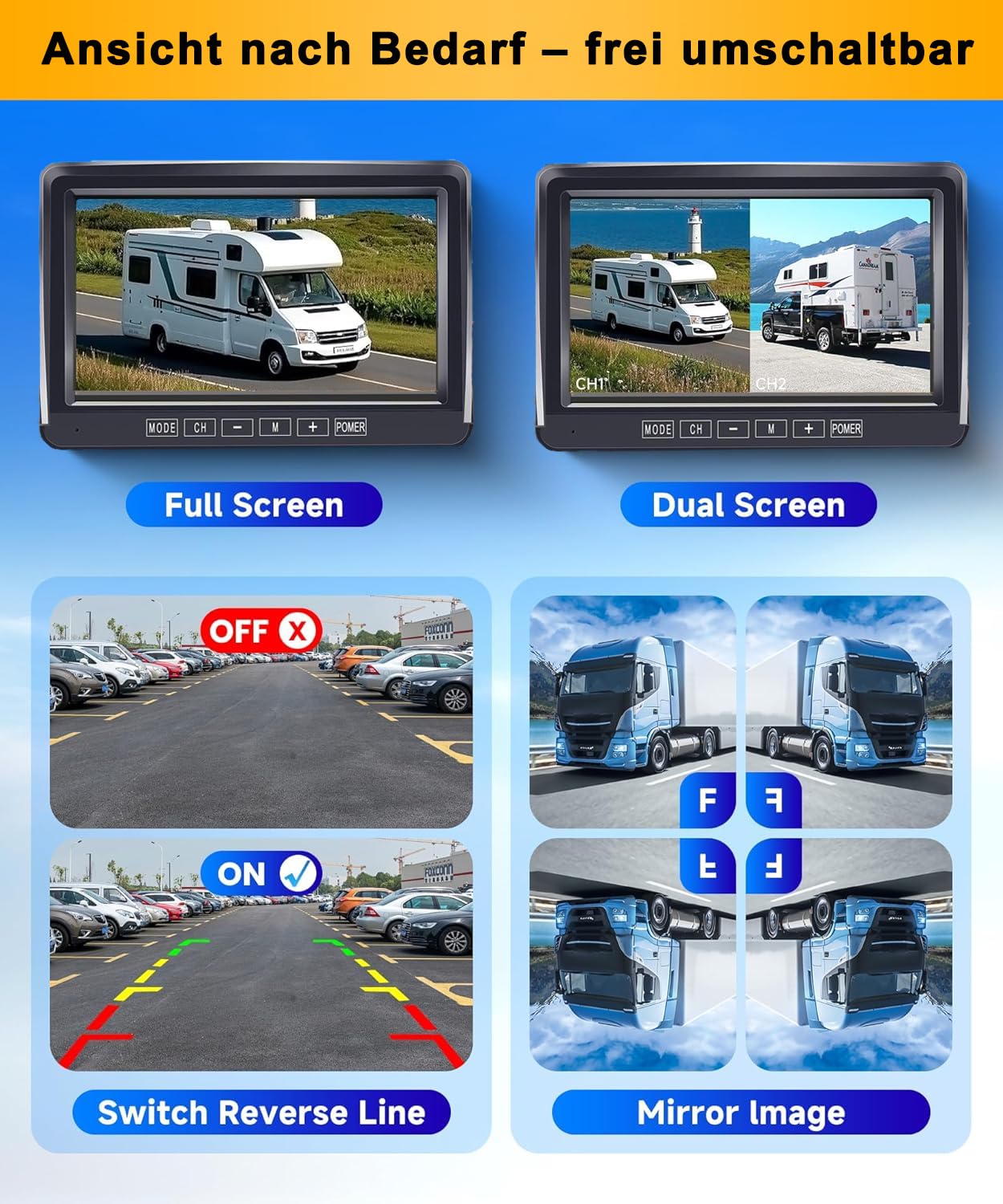 Rückfahrkamera-Set mit 7"-LCD-1080P Monitor & 170° Weitwinkel- Rückfahrkamera, IP69 wasserdicht, Nachtsicht, Stabilem Signal Backup-Kamera mit 15m Kabel,für LKW/Anhänger/Bus/Van/Landwirtschaft/Wohnmob