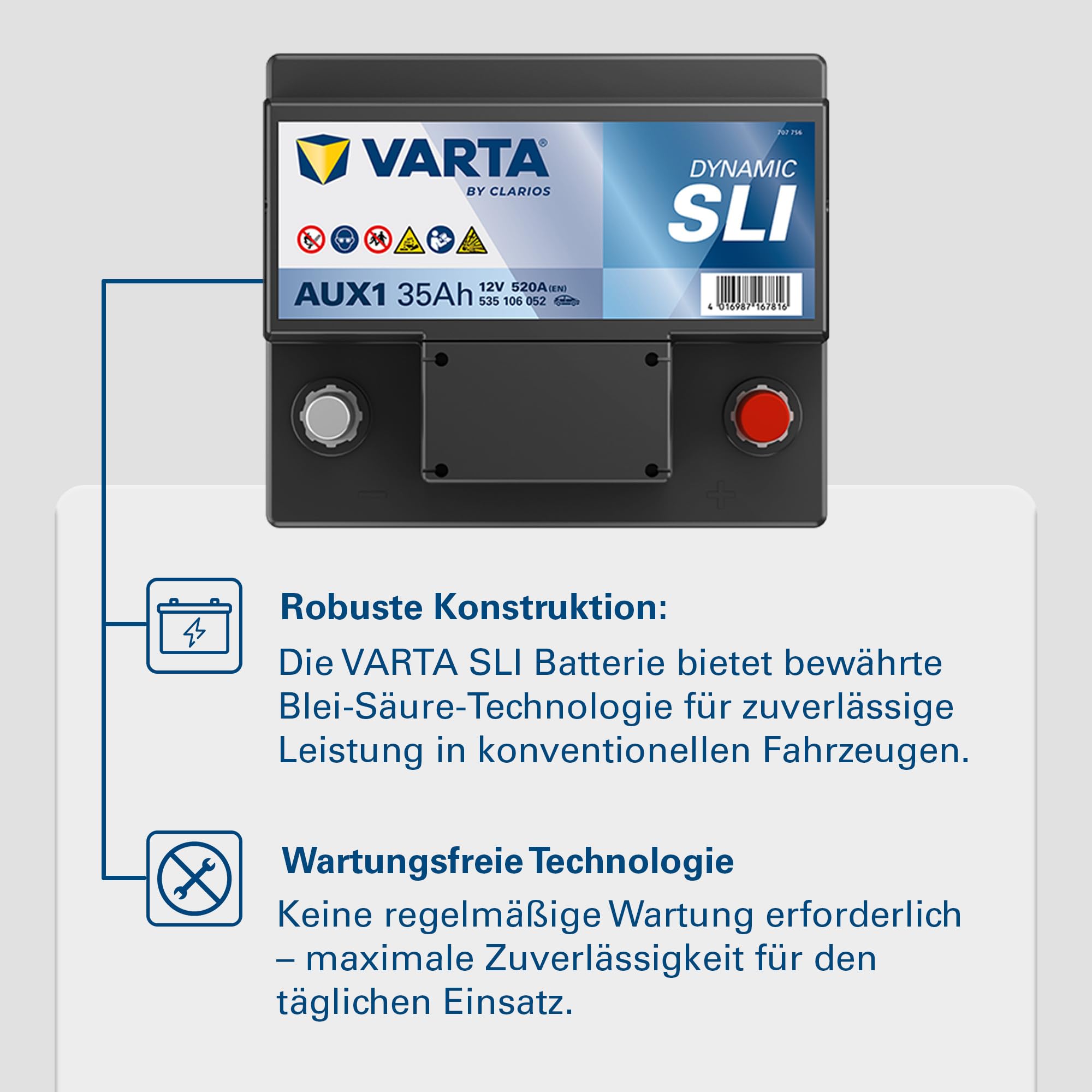 VARTA Automotive DYNAMIC SLI Auxiliary AGM (AUX1) 12V 35Ah 520A - Stützbatterie Nassbatterie für KFZ - Zusätzliche Starterbatterie für Autos mit hohem Energiebedarf - Wartungsfreie Bleisäurebatterie