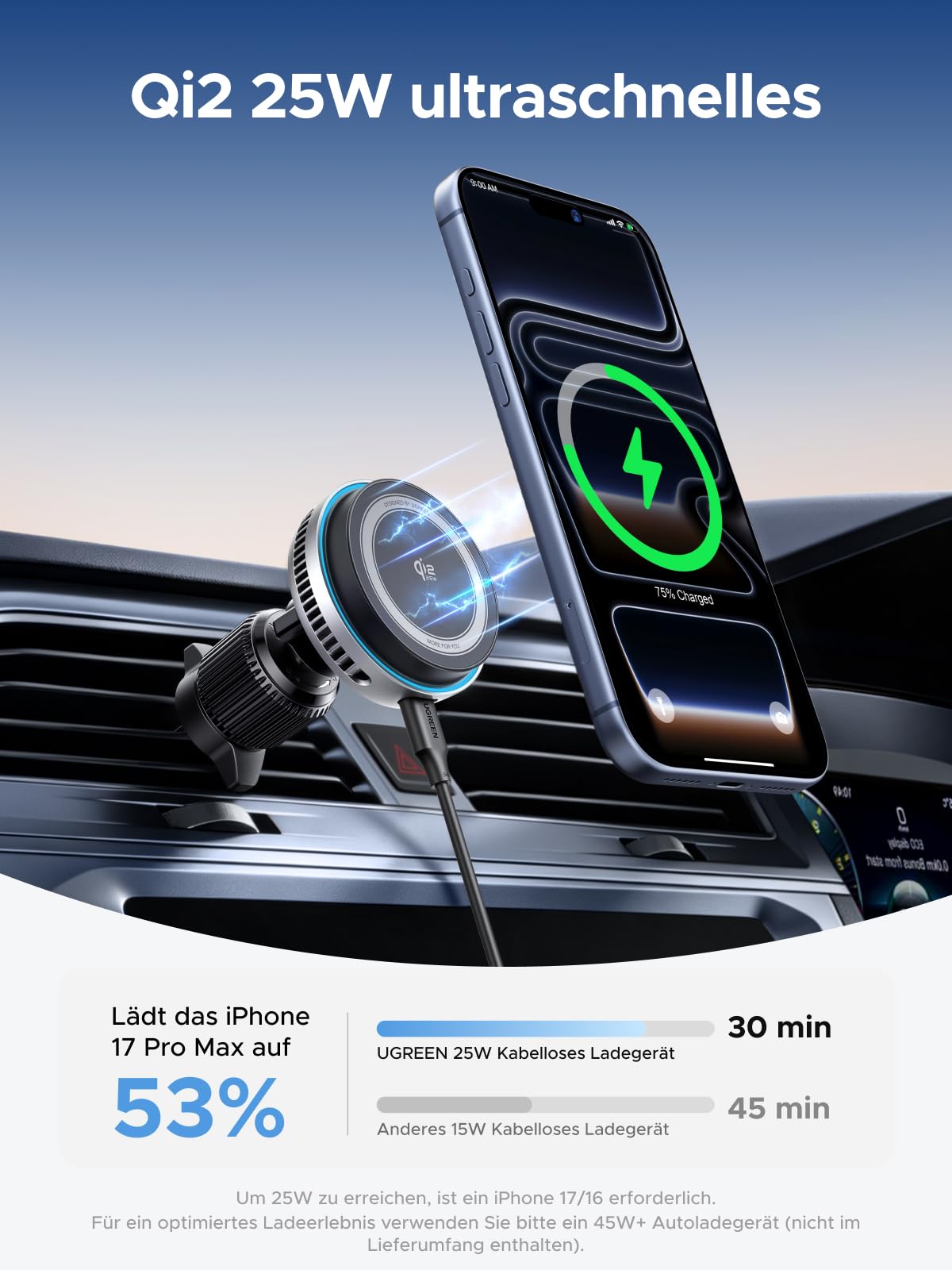 UGREEN Magflow Pro Handyhalterung Auto Ladegerät mit Kühlung 25W, Qi2 zertifizierte Magsafe Autohalterung mit Ladefunktion Kfz Handyhalterung mit lüfter kompatibel mit iPhone 16-17-Serie