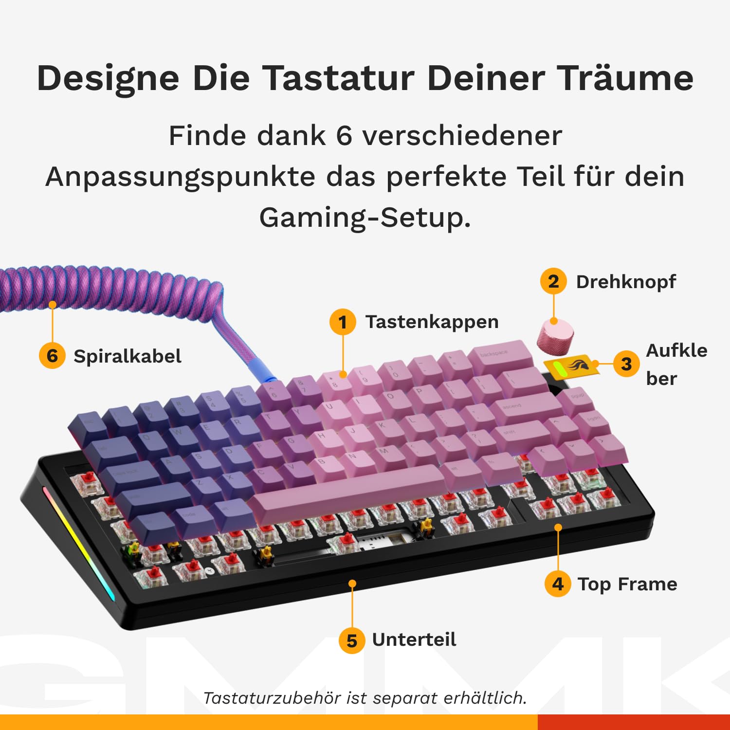 Glorious Gaming GMMK 3 Barebones: tangentbordssats med vred – Bild 3