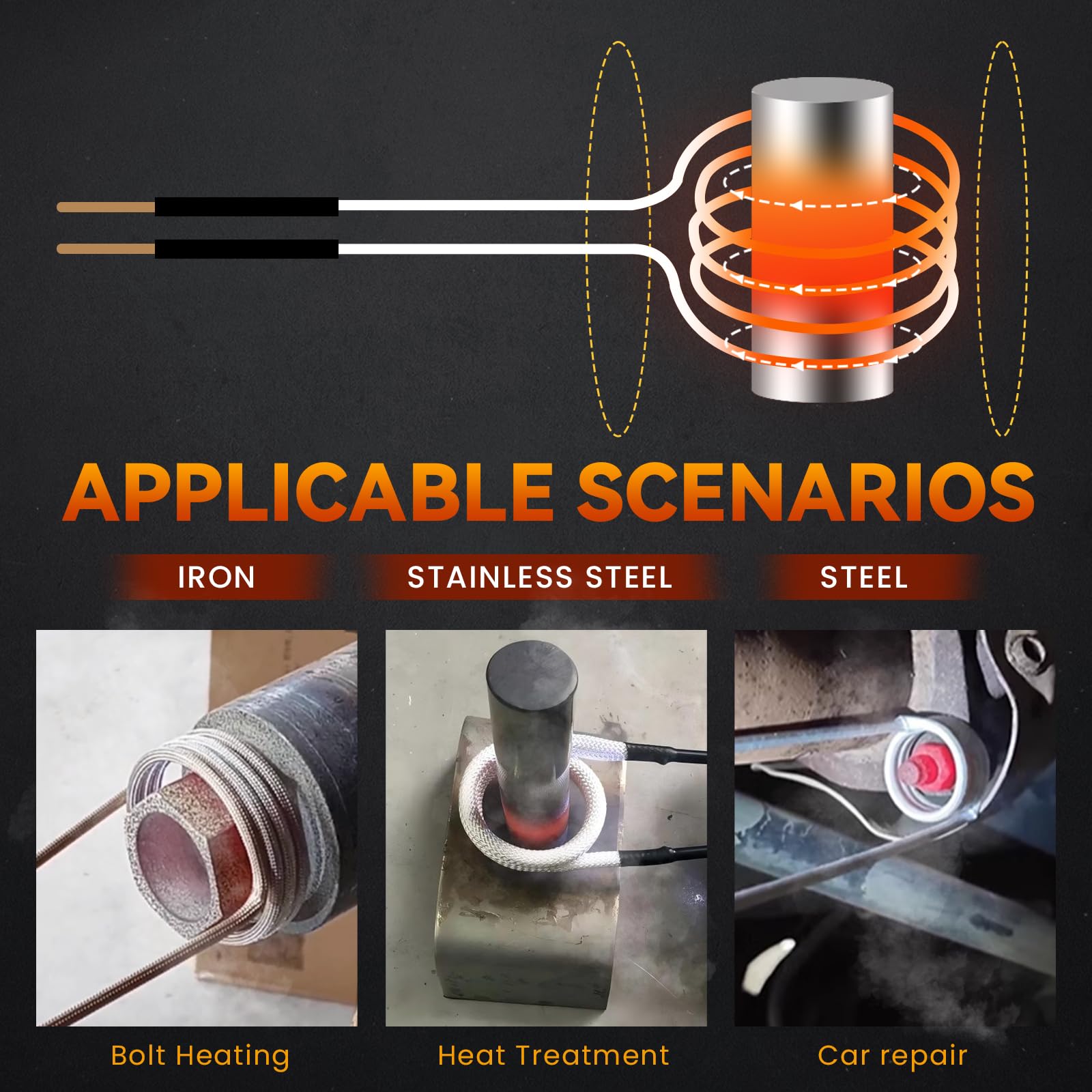 NEWTRY Kit de Chauffage par Induction Magnétique, 1500W, Outil de Dévissage Électromagnétique sans Flamme pour Écrous Rouillés, 8 Bobines, Réparation Automobile, 220V