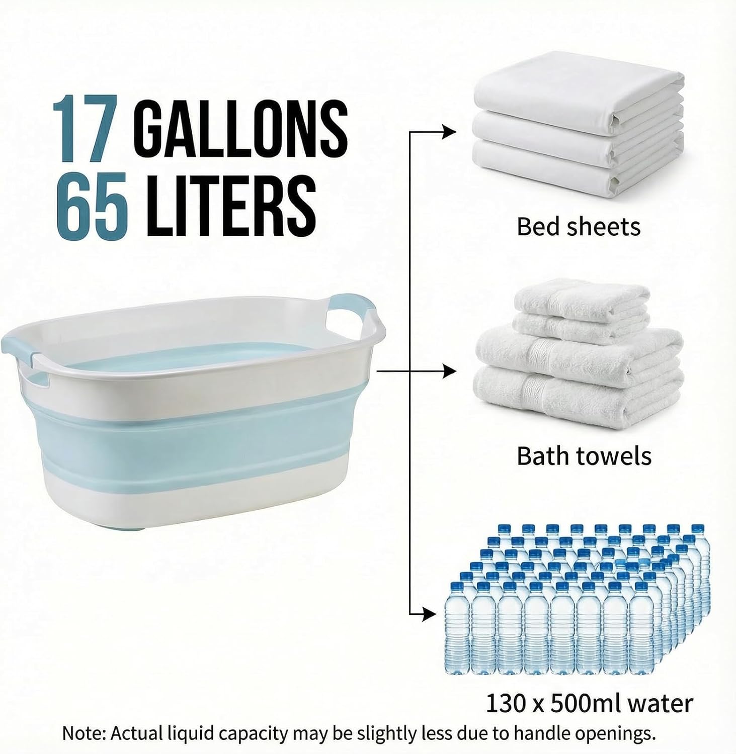 17 Gallon Extra Large Collapsible Laundry Basin, Jumbo 65L Soaking Tub for Bed Sheets & Bulky Clothes, Heavy-Duty Foldable Water Reservoir & Storage Bin, Space-Saving XL Utility Tub