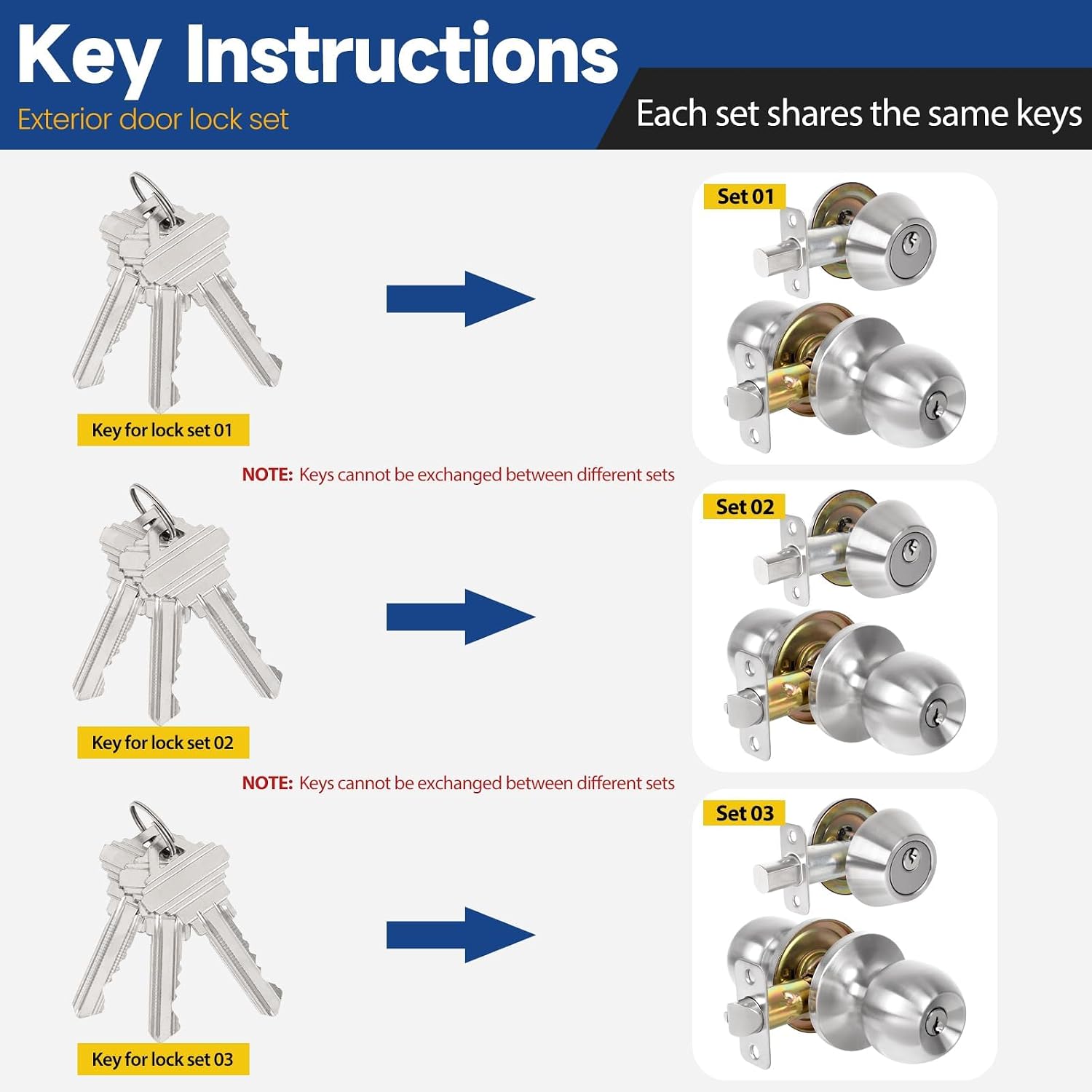 Exterior Door Lock Set, Single Cylinder Deadbolt Lock and Door Knob Set, Front Door Lock Set, Satin Nickel Door Knob and Deadbolt Set, Not Keyed Alike, 3 Pack
