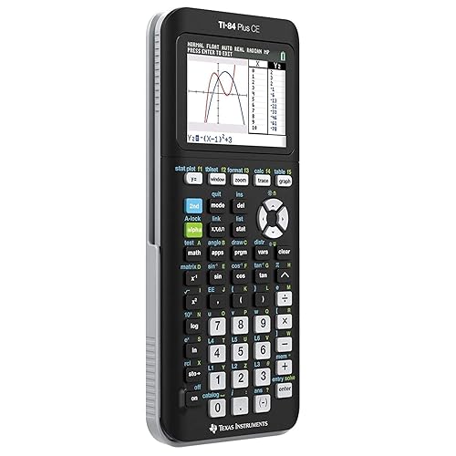 Calculadora gráfica TI-84 Plus, varios colores