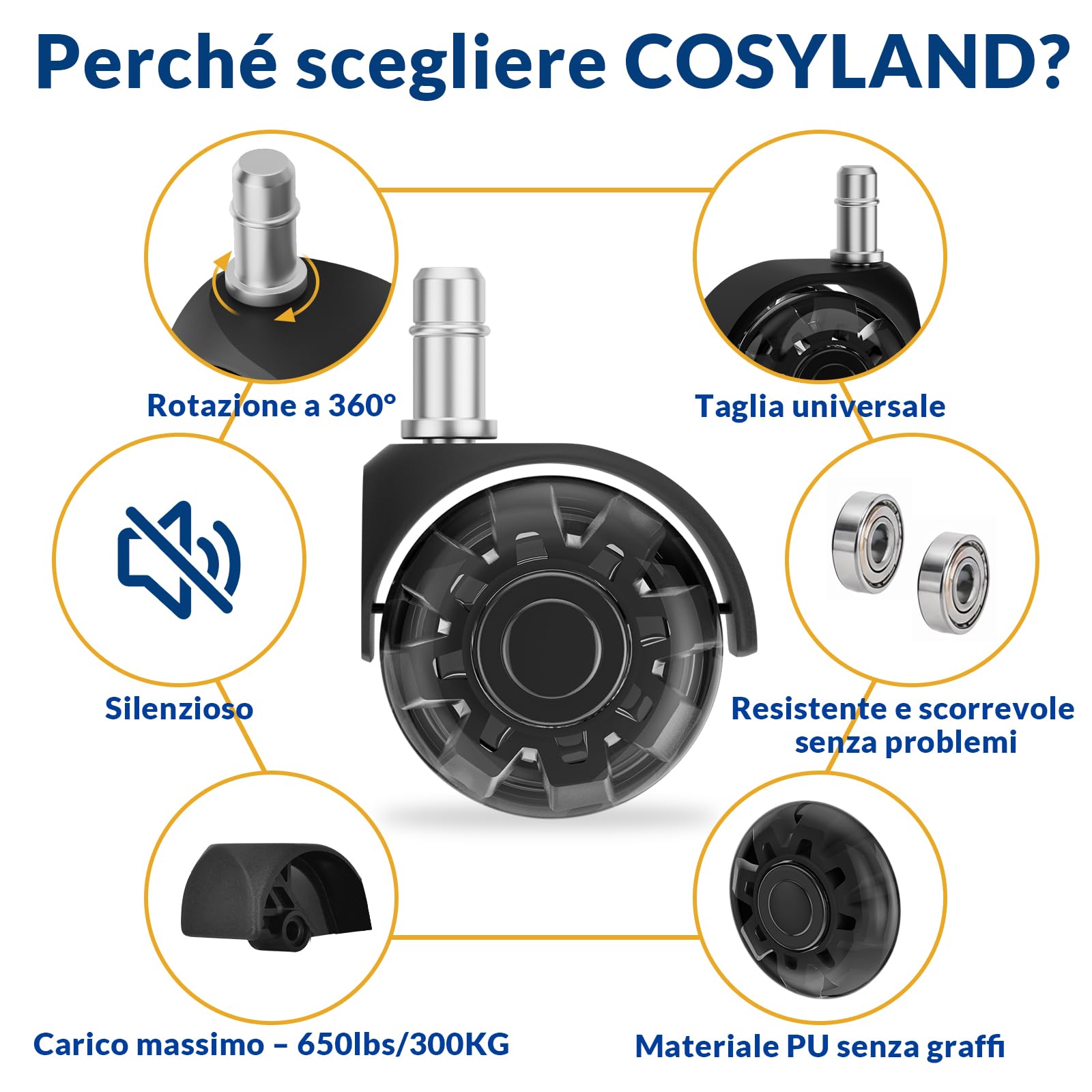 COSYLAND Set 5 Rotelle Doppie Nero Trasparente, Ruote sedia ufficio resistenti e silenziose, ruote per sedia ufficio per parquet, perfette per ufficio, 11X22MM