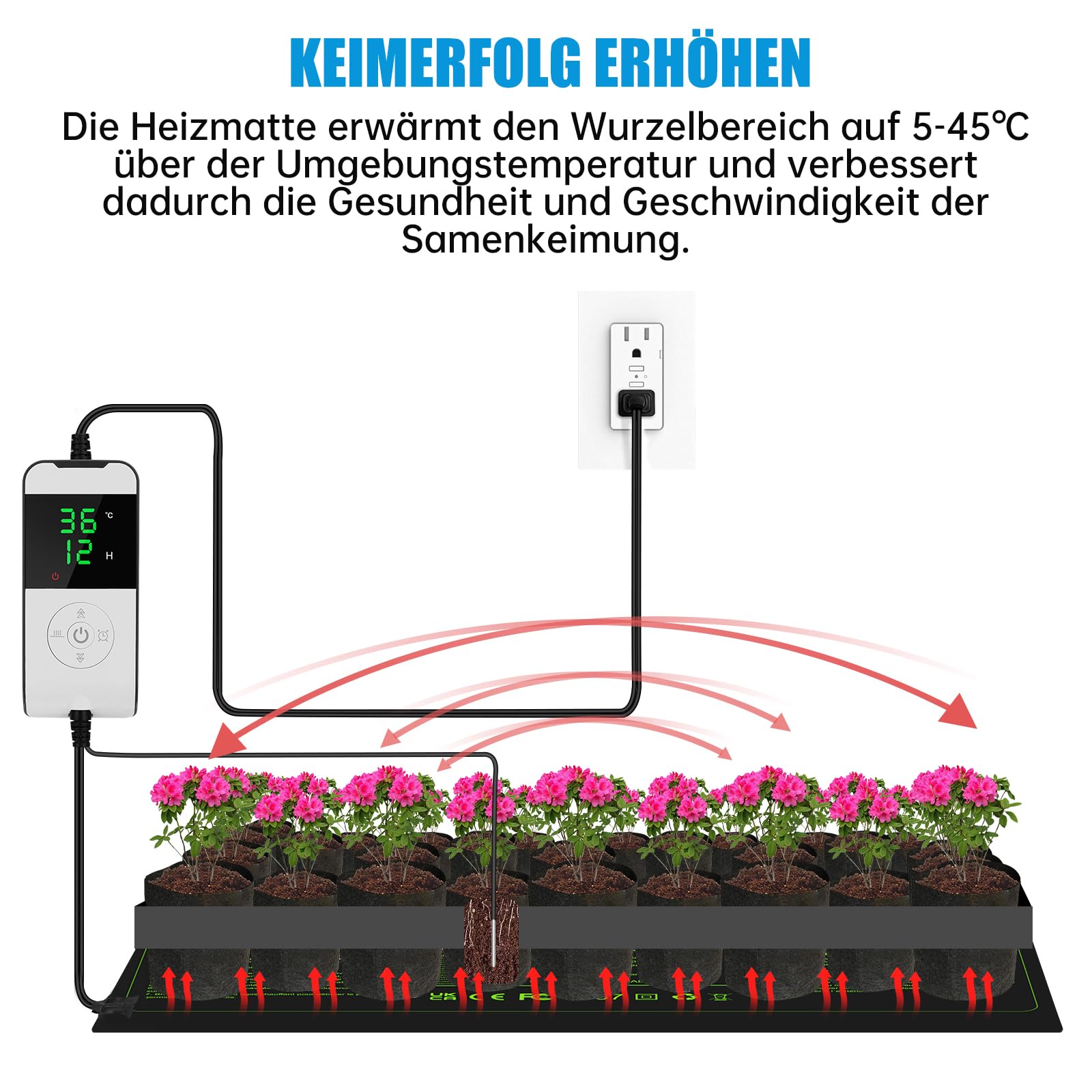 WADEO Heizmatte für Pflanzen groß, 55 w Sämlinge Heizmatte Wärmematte mit Thermostat 5°C bis 45°C, Gewächshaus Wärmematte Wasserdicht mit Timerfunktion, für Setzlingskeimung Sämling Germination