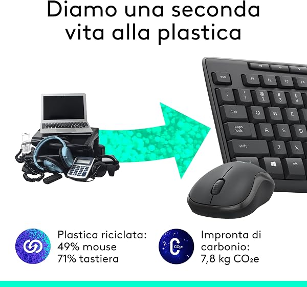 Logitech MK295 Silent Wireless Combo tastiera e mouse con tecnologia SilentTouch, tastierino numerico, tracciamento ottico avanzato, wireless senza ritardi, 90% di rumore in meno, ITA QWERTY - Nero - 4