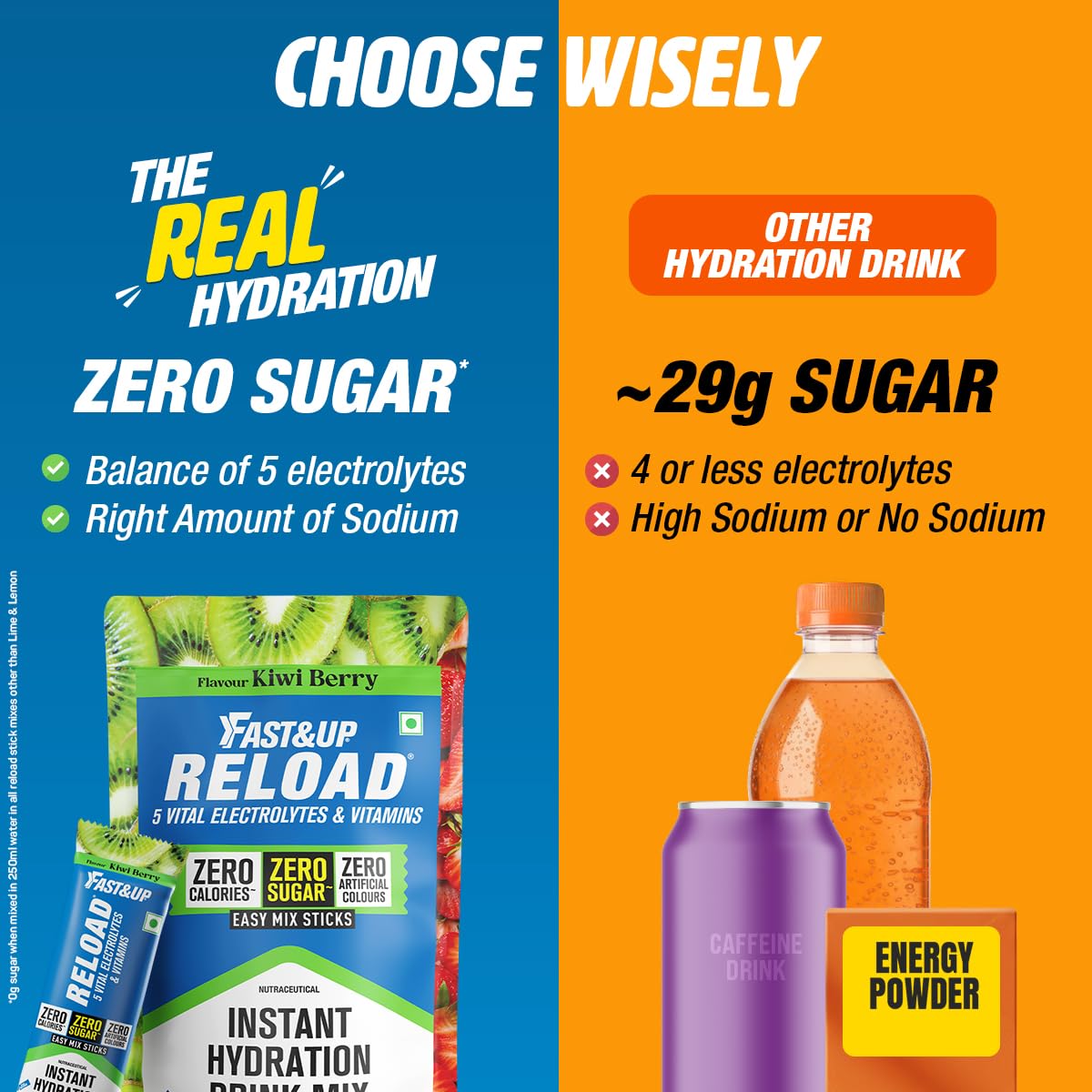 Fast&Up Reload Electrolytes Powder Sachets | Zero Added Sugar Hydration Drink with 5 Essential Electrolytes Vitamin C & B12 | Summer Heat, Workout Recovery, Travel & Wellness | Kiwi berry Pack of 5 Sachets 1