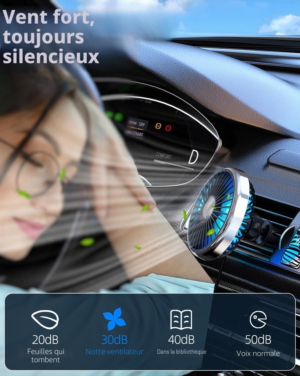 Ventilateur USB de voiture puissant, 3 vitesses, pour SUV, van, camping-car, pickup, ventilateur portable de refroidissement
