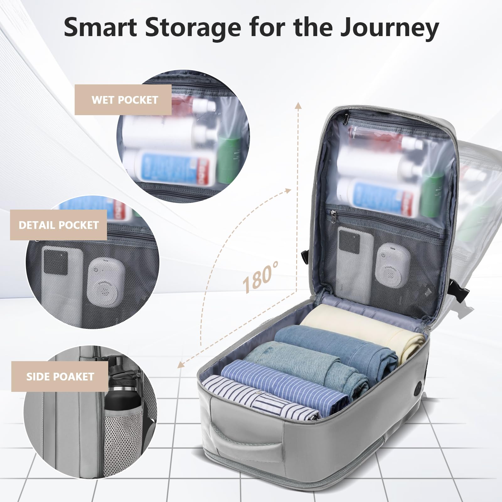 KIRFEIHT Zaino da Viaggio 40x20x25 per Ryanair Bagaglio a Mano Aereo Piccolo - Zaini Universali per Uomo e Donna, Piccola Borsa da Viaggio da Cabina, Zaini da Scuola e da Lavoro (Grigio)