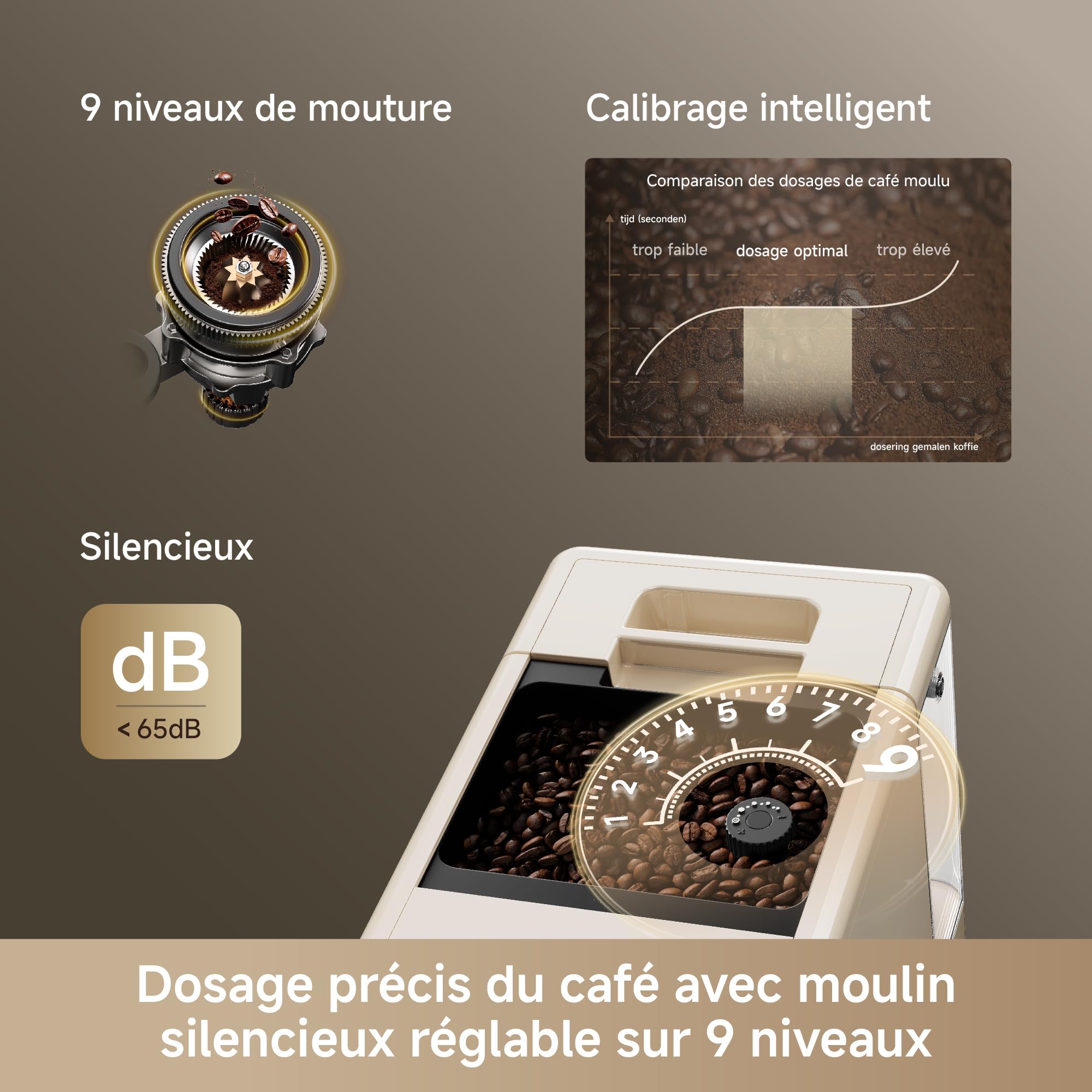 dreame Ecceluxe Slim, Machine à expresso automatique, Un format compact pour un goût digne d'un barista, Design ultra-fin de 18 cm, Écran tactile pour préparer cinq cafés classiques