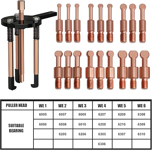 Miniatura 3 de Kit de extractor de rodamientos CWTRLPC 36en1, juego de separador de rodamientos, herramienta de extracción de rodamientos, extractor de engranajes