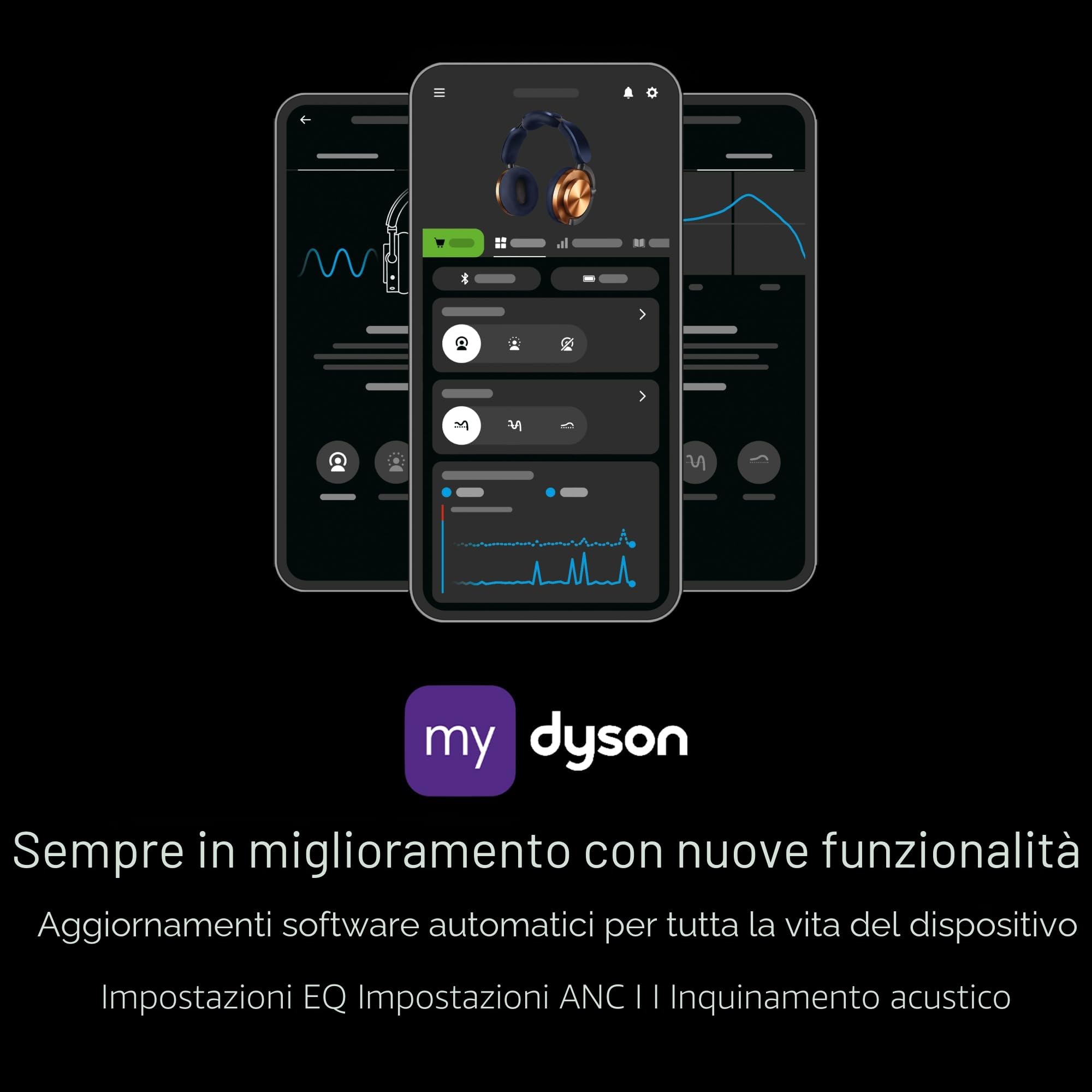 Dyson OnTrac Cuffie senza filo con cancellazione attiva del rumore e fino a 55 ore di ascolto (CNC Copper)