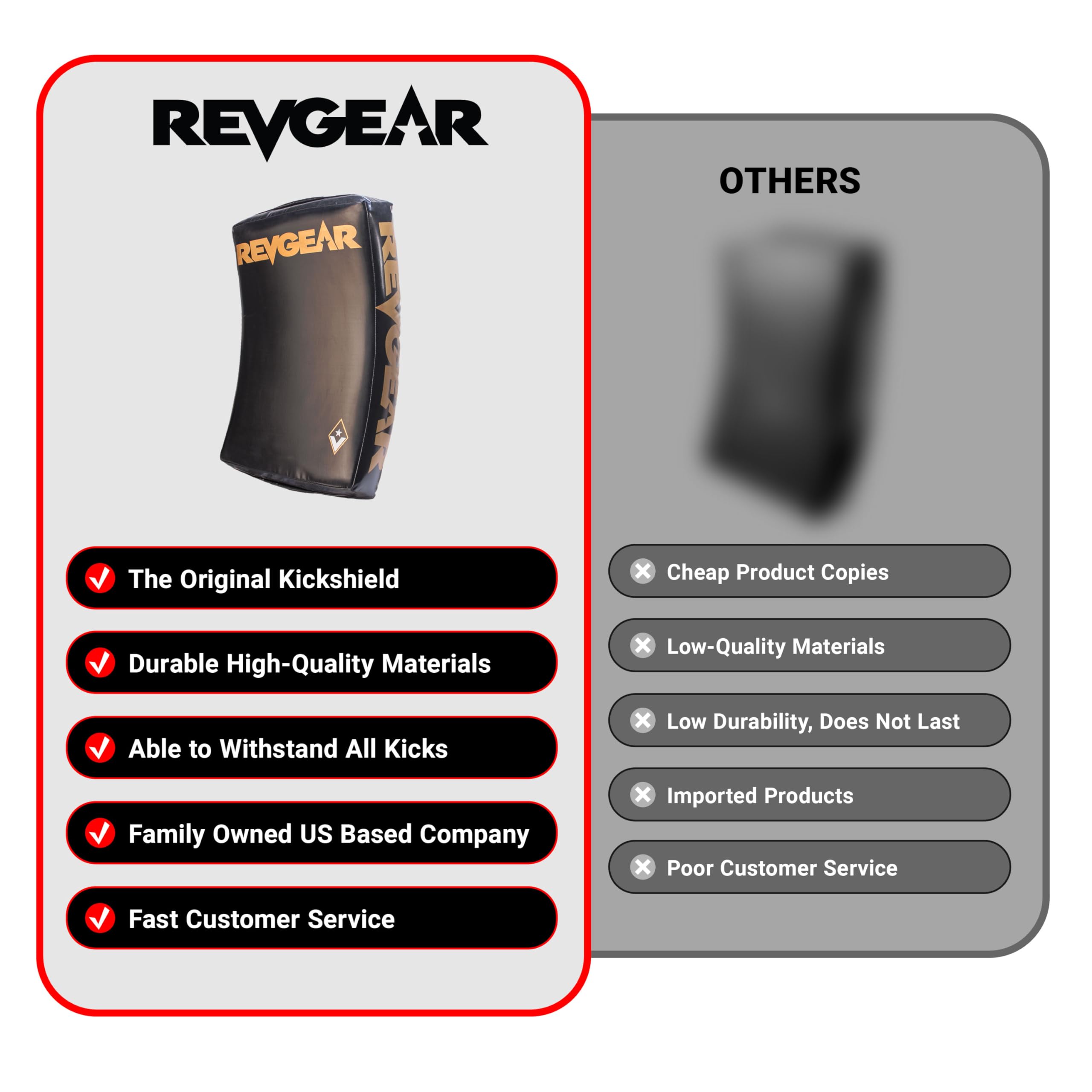 Amazon | Combat Kick Shield | Revgear | キックミット