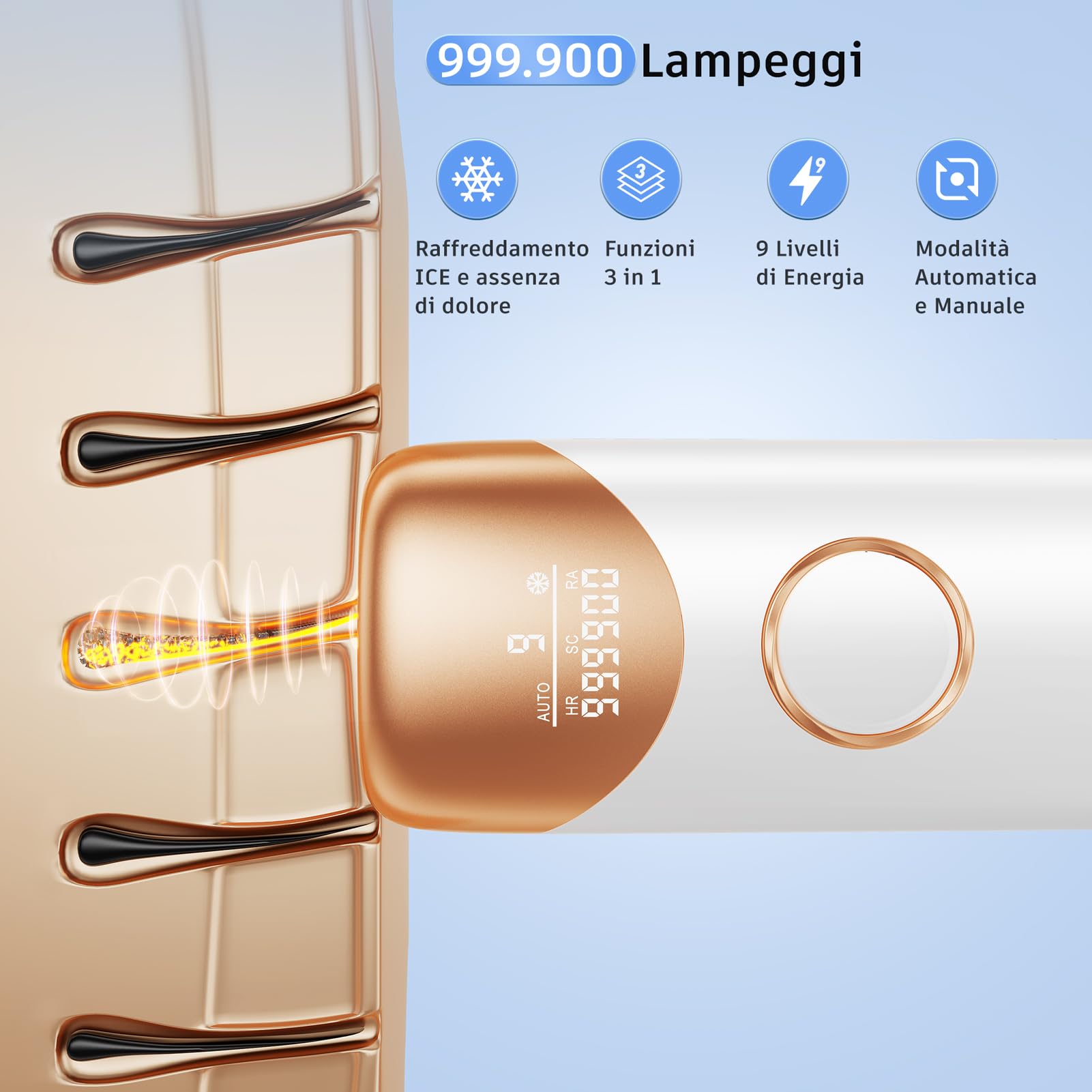 Prettivo Epilatore Luce Pulsata, Funzione di Ghiaccio, 3 in 1 HR/SC/RA, 9 Livelli di Energia(Max 19,8J), 600NM Onda Rossa, 999,900 Flash,Luce Pulsata Epilatore Laser per Donne, Uomo, Ascelle, Corpo
