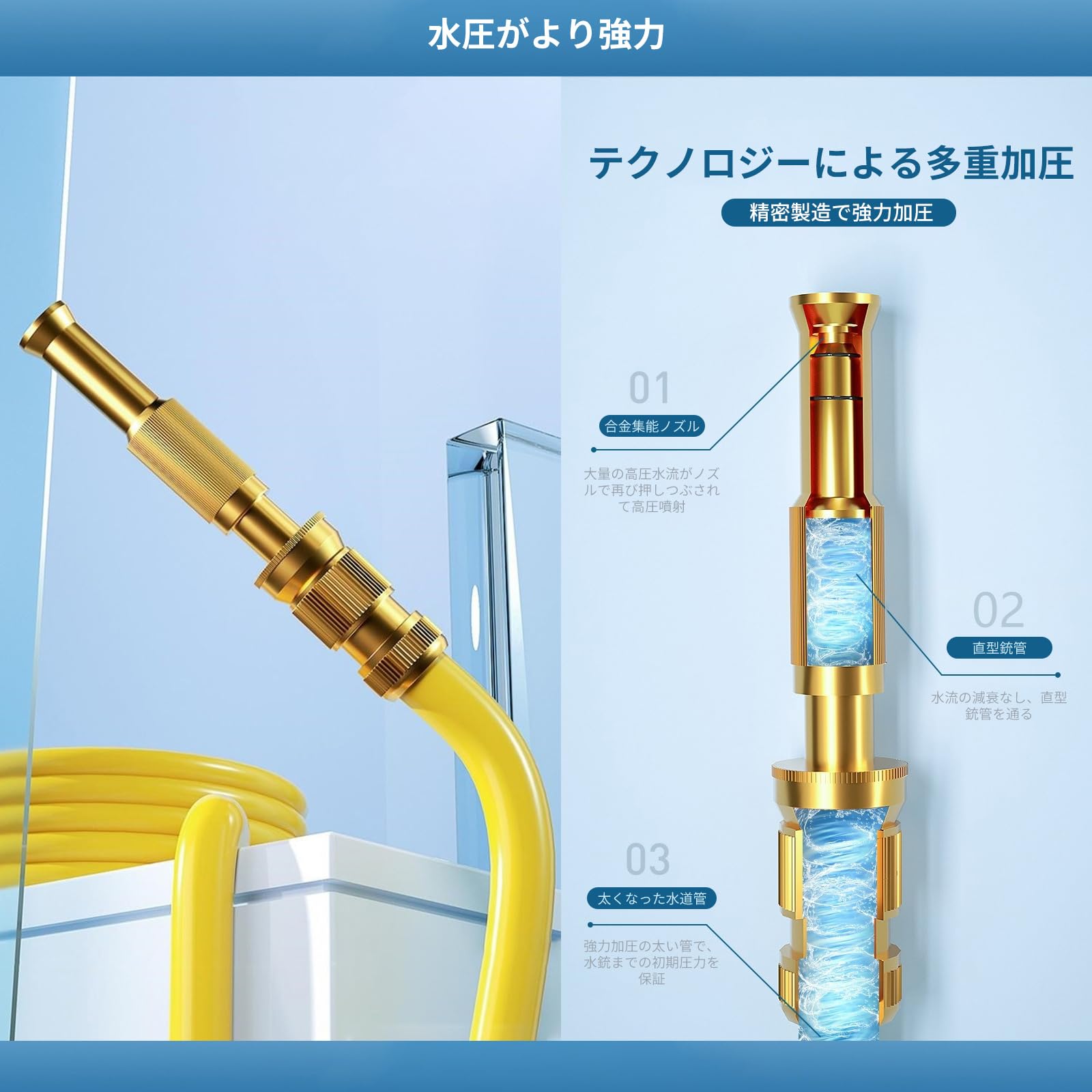 Amazon | 高圧水鉄砲 高圧洗浄ガン 高圧洗浄機 ホースの長さ選択可能