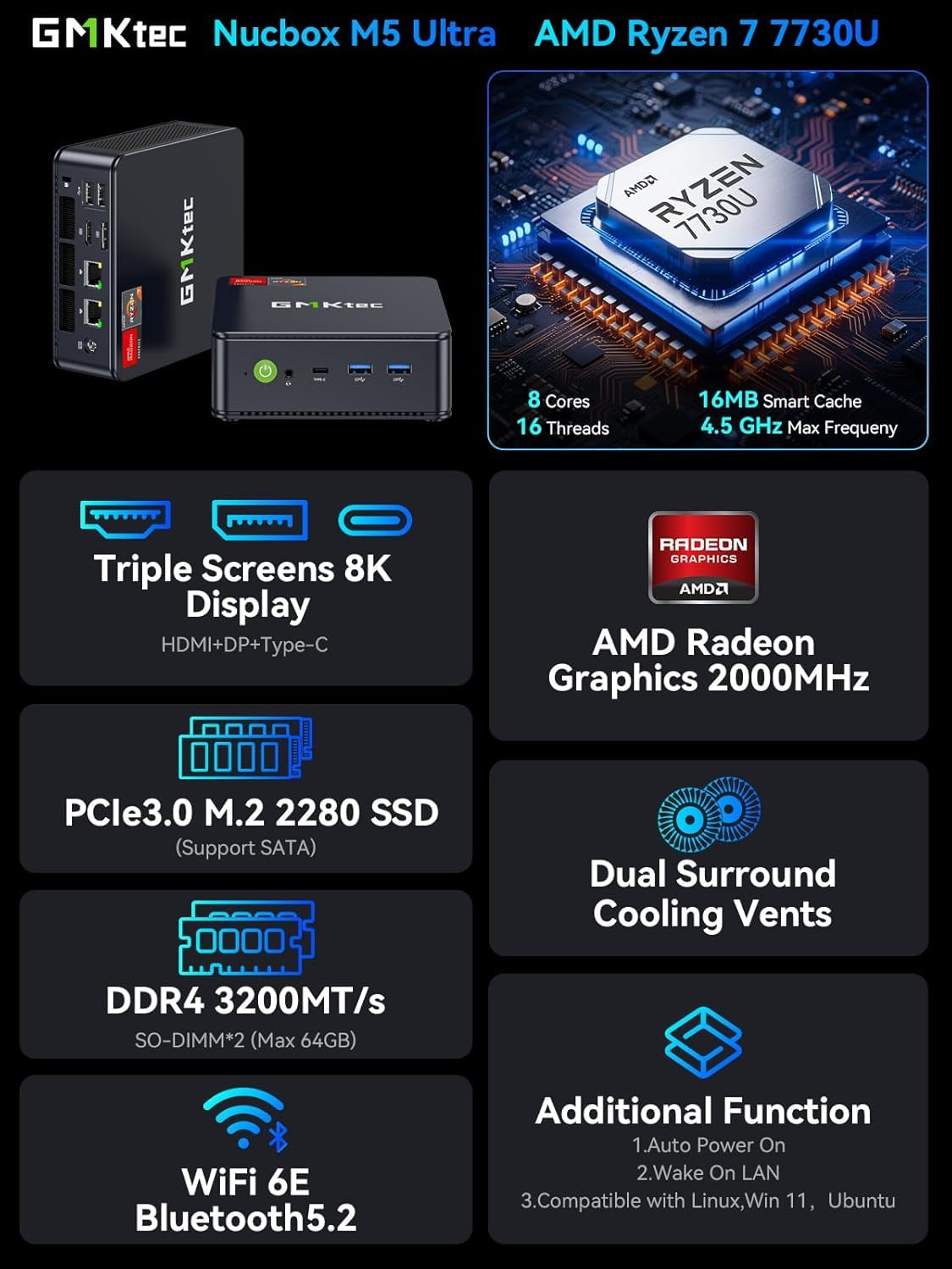 GMKtec Mini PC para jogos AMD Ryzen 7 7730U (atualizado 7430U