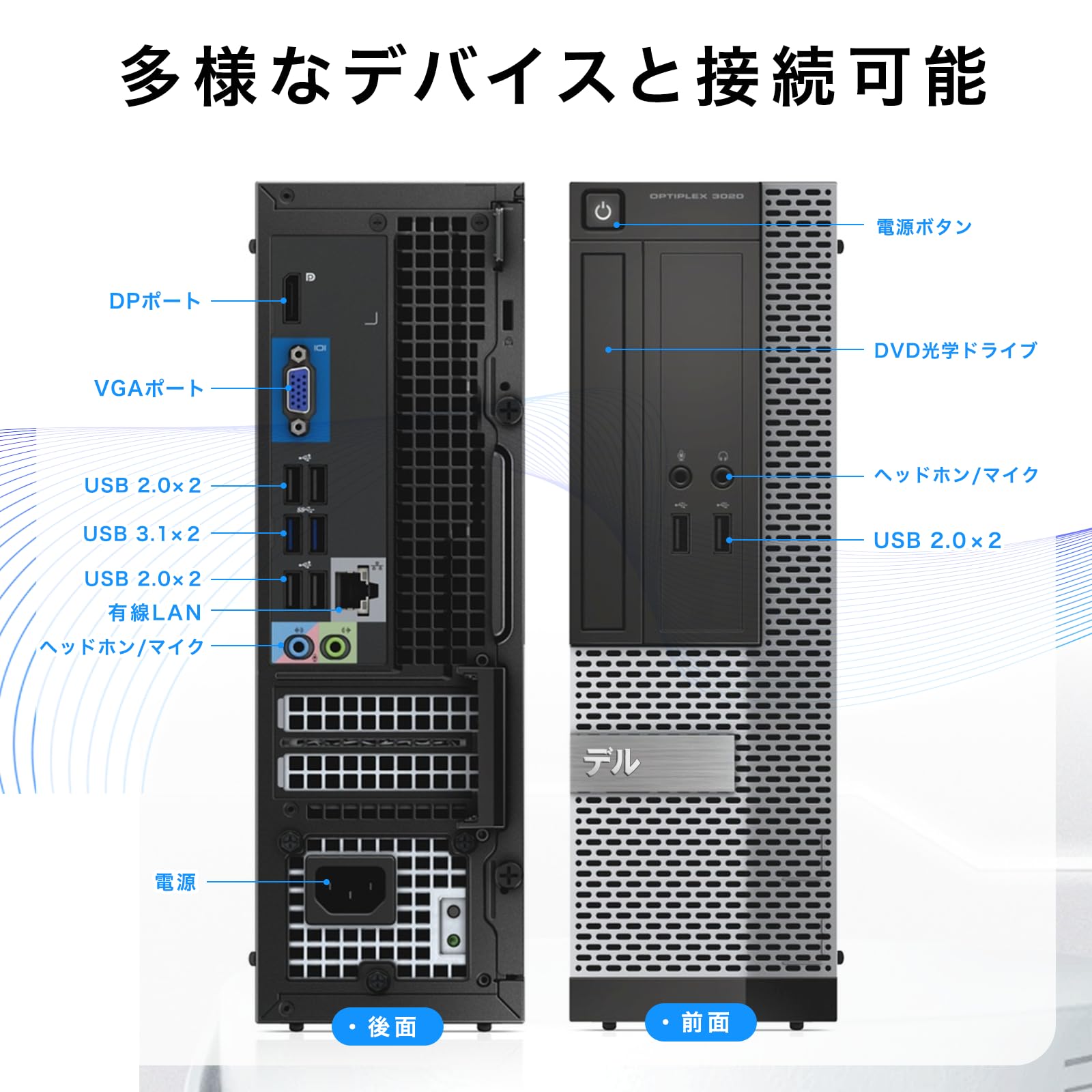 Amazon.co.jp: 【整備済み品】デル/デスクトップpc/OptiPlex 3020SFF又
