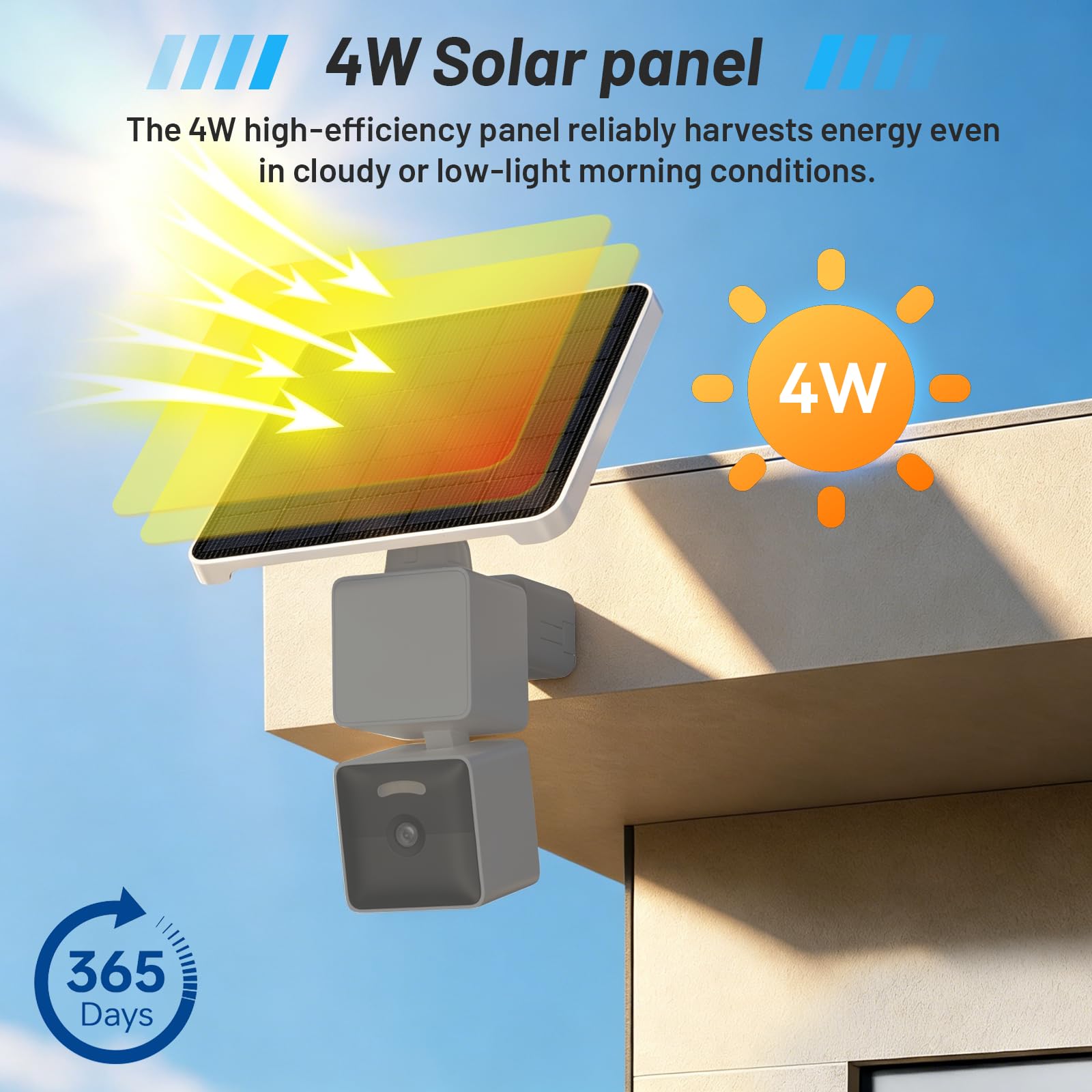 Caricatore per pannello solare da 4 W compatibile con WYZE Solar Cam Pan, sostituisce il pannello solare originale da 1,5 W, mantiene la tua telecamera solare WYZE alimentata continuamente, IP65