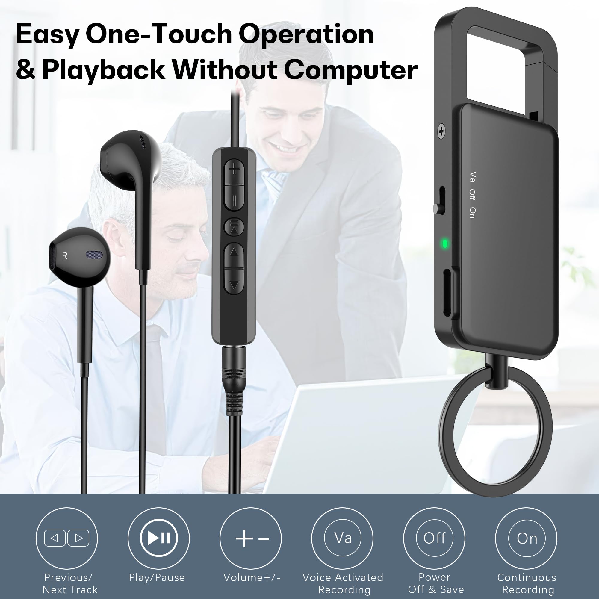 128GB Digitales Diktiergerät - 9000 Stunden Speicher, 24-Stunden-Akku, Intelligente Rauschunterdrückung, USB-C Voice Activated Audio Recorder für Meetings, Vorträge, Interviews
