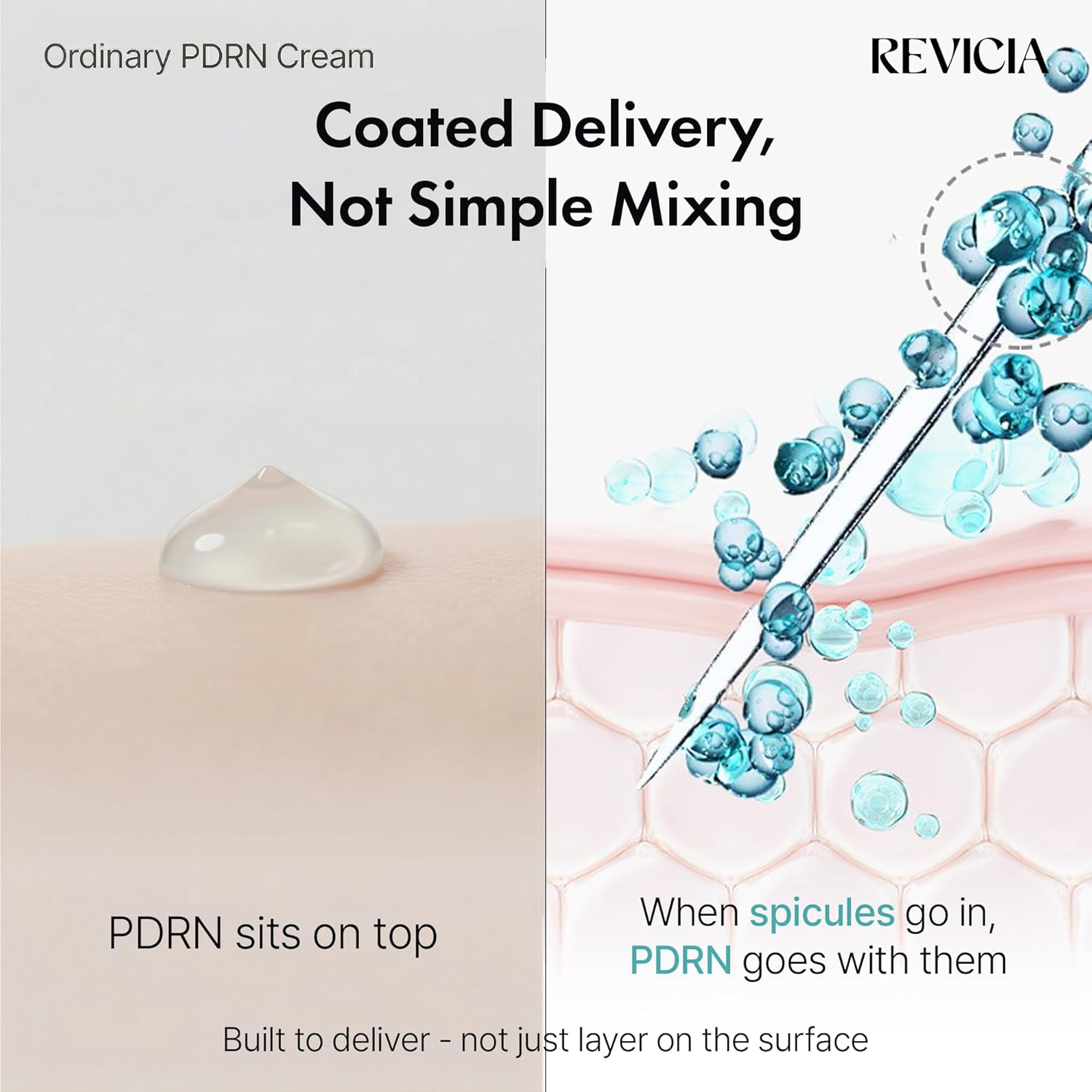 PDRN Exo Shot Face Cream with Spicule Technology - Korean Skincare Booster with Exosomes & 9 Growth Factors for Deep Absorption, Firmness & Radiance Support, 1.01 Fl Oz