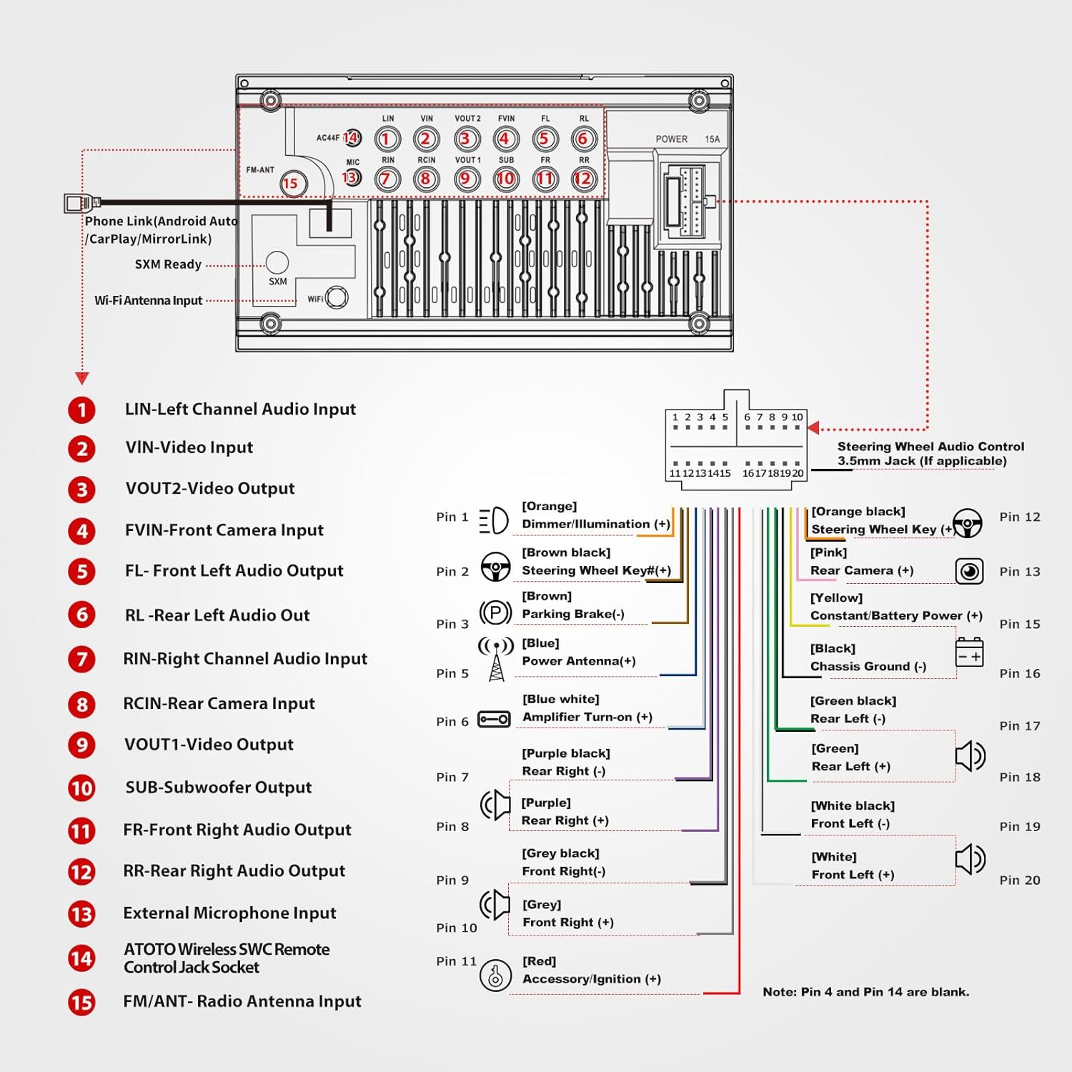 Detailed wiring diagram for the ATOTO F7XE car stereo, showing connections for power, speakers, camera inputs, and other accessories.