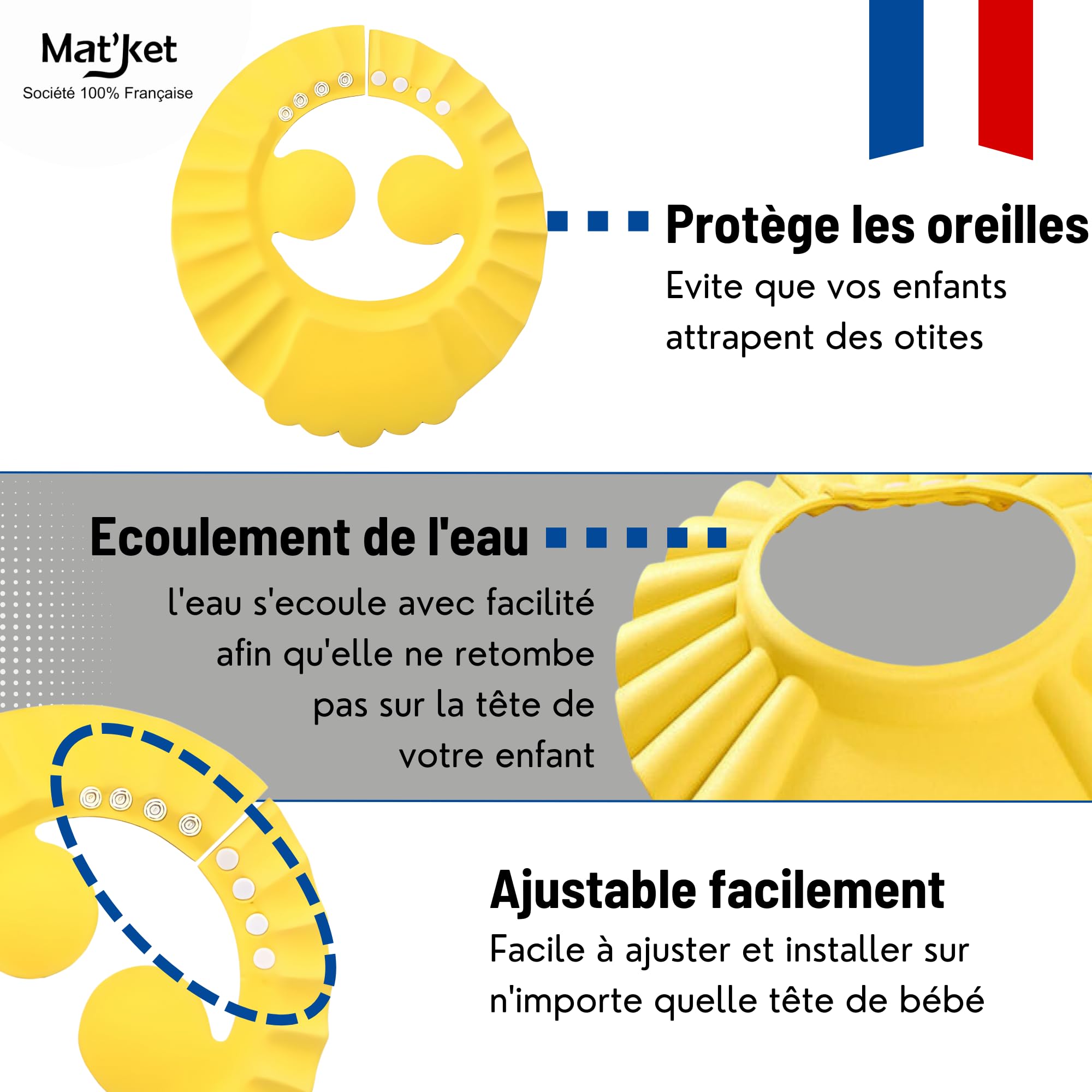 Casquette de Bain Enfant - Casquette De Bain Pour Bébé, Visière Bain, Chapeau Bebe, Idéal pour Shampoing Enfant et Douche Bebe