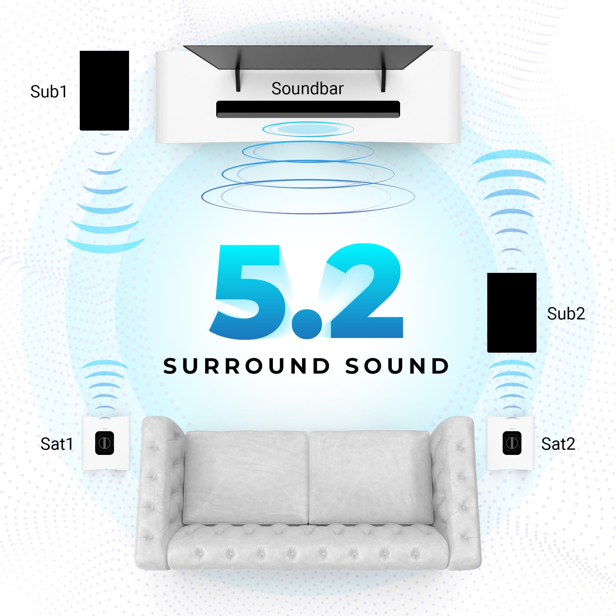 ZEBRONICS Juke bar 9550 pro 5.2 Soundbar (625 Watts), Dolby Audio, Dual Wireless Subwoofer & Wired Satellite, BT v5.3, HDMI ARC, Optical, Powerful Bass, RGB LED Lights, Wall Mountable, Silver — Amazon image 5