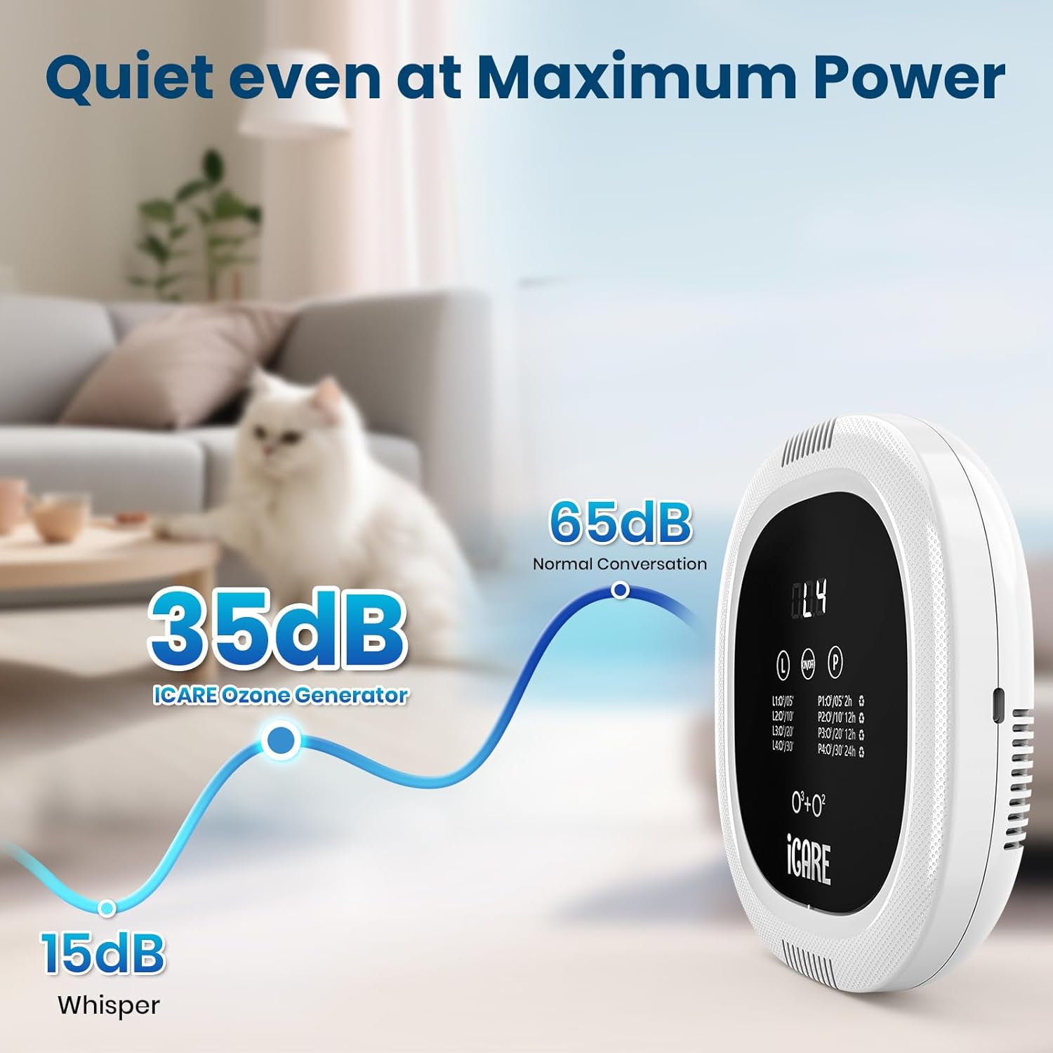 Ozone Odor Eliminator for Strong Odor & 10,000mAh Rechargeable Cat Litter Deodorizer Dog Poof Odor Removal Ionizer Air Purifier for Home Toilet Kitchen Pets Shoe Smoke Car Formaldehyde Air Freshener