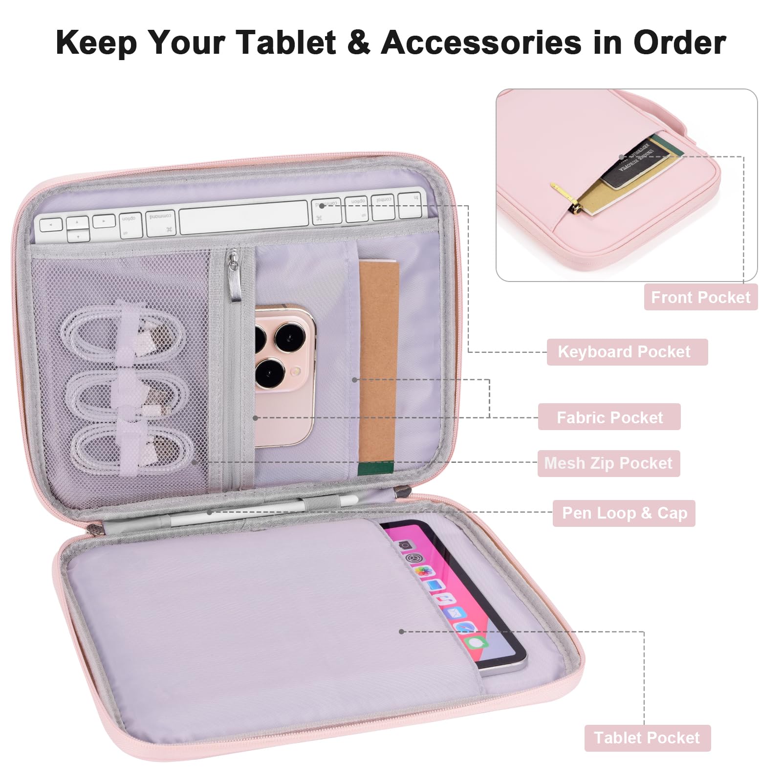 Amazon.com: Cayeelu Tablet Bag for Women, Padded Carrying Sleeve