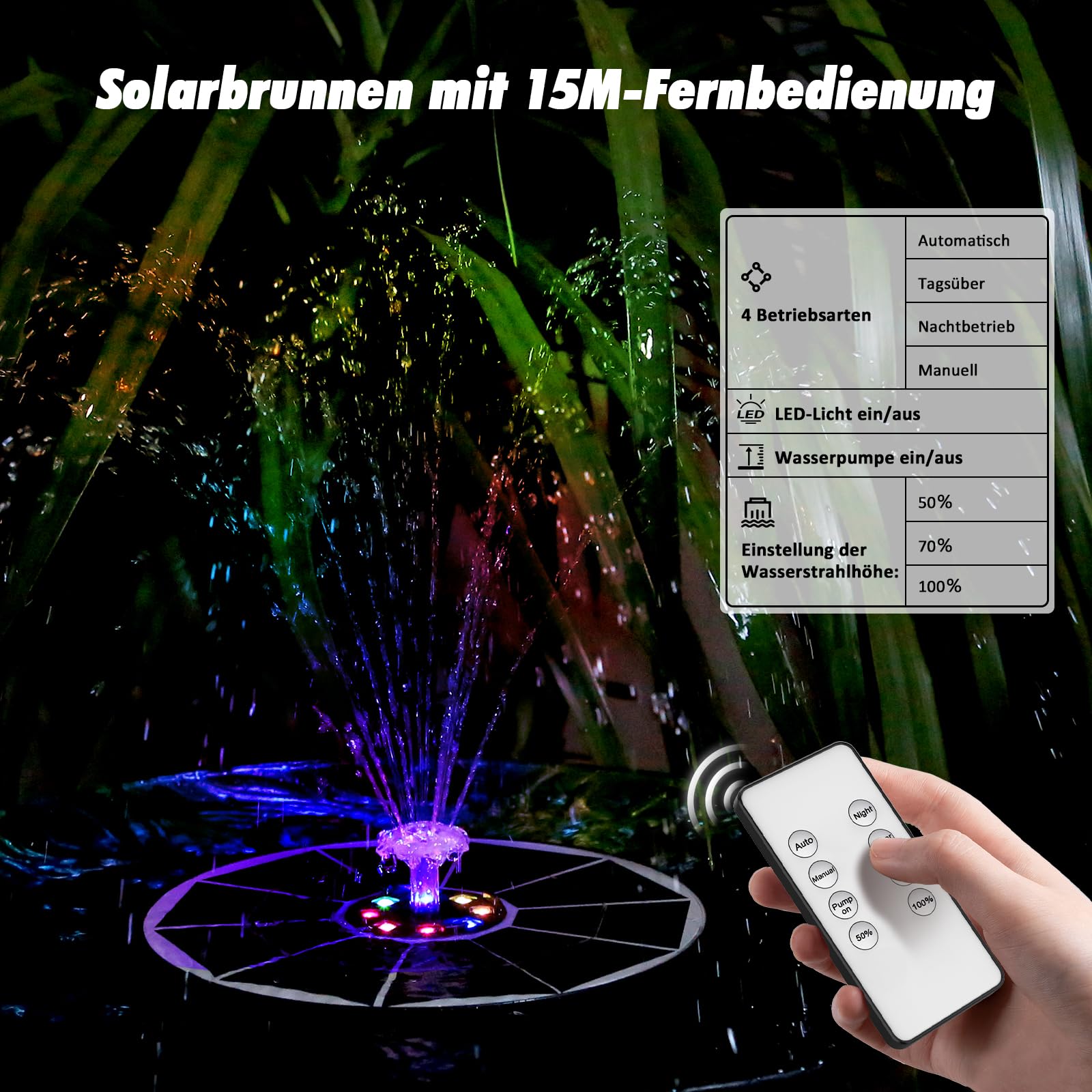 AISITIN 6.5W LED Solar Springbrunnen für Außen mit Fernbedienung, Solar Schwimmender Fontäne Pumpe mit 4 Sprüh Effekten,mit Akku und Gebührenpflichtig,Solarbrunnen für Draussen für Garten,Vogelbad