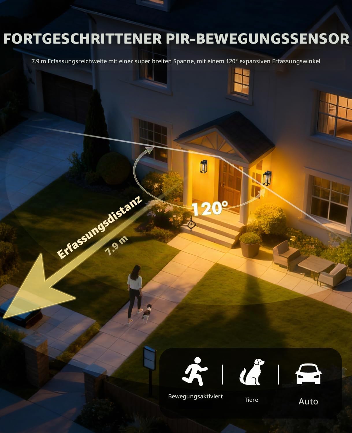 FTL Aussenlampe mit Bewegungsmelder, 3 Beleuchtungsmodi Außenleuchte Wand, Aussenleuchte E27, Aussenbeleuchtung Hauswand, Schwarz Wandleuchte Aussen Dämmerungsschalter Außenlampe für Veranda Yard IP44