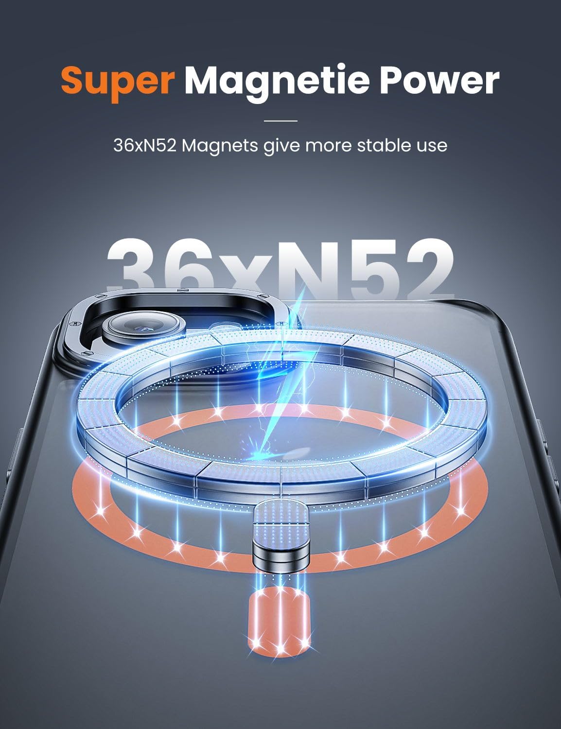 for iPhone 15 Plus&iPhone 14 Plus Phone Case Fits MagSafe 10FT Drop Resistant Matte Skin Feeling Back Cover for iPhone 15 Plus&iPhone 14 Plus Case，Bumper Orange - Image 4