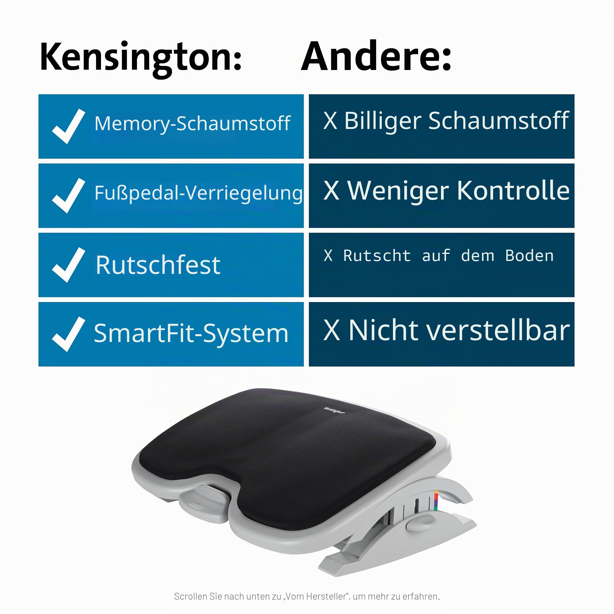 Kensington Smartfit K56144USF Fußstütze für unter dem Schreibtisch, Komfort-Memory-Schaum, winkel- und höhenverstellbare Fußstütze, rutschfester Fußhocker für unter dem Schreibtisch, Weiß/Schwarz