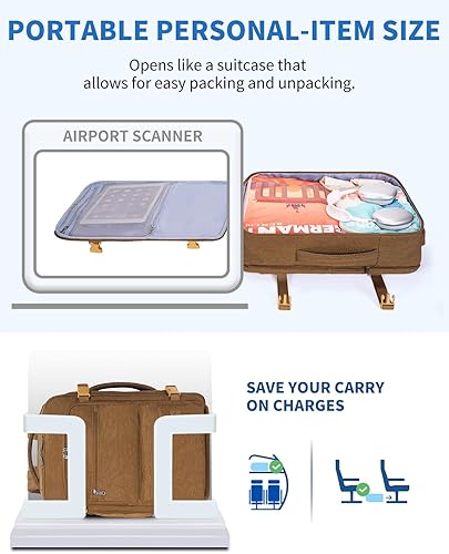 Miniatura 10 de WANDF Mochila de viaje para Spirit Airlines bolsa de artículos personales de 18 x 14 x 8 pulgadas con bolsillo húmedo, mochila para portátil de 17