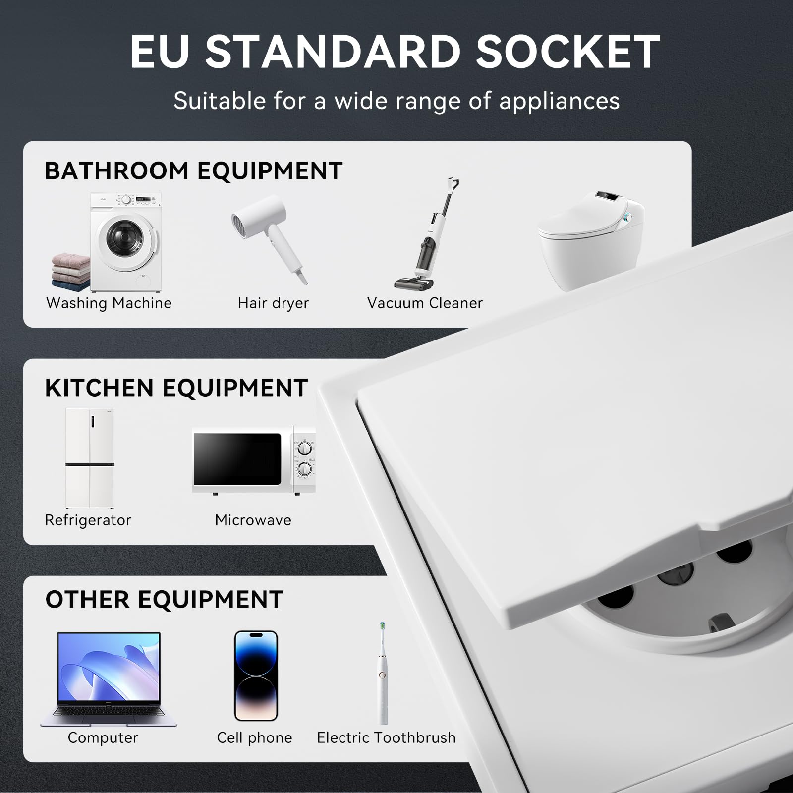 BSEED Enchufe Pared con Tapa Impermeable, Enchufe Doble Empotrable de PC con Garfio, Enchufes Blanco 2 Gang 150 * 80mm