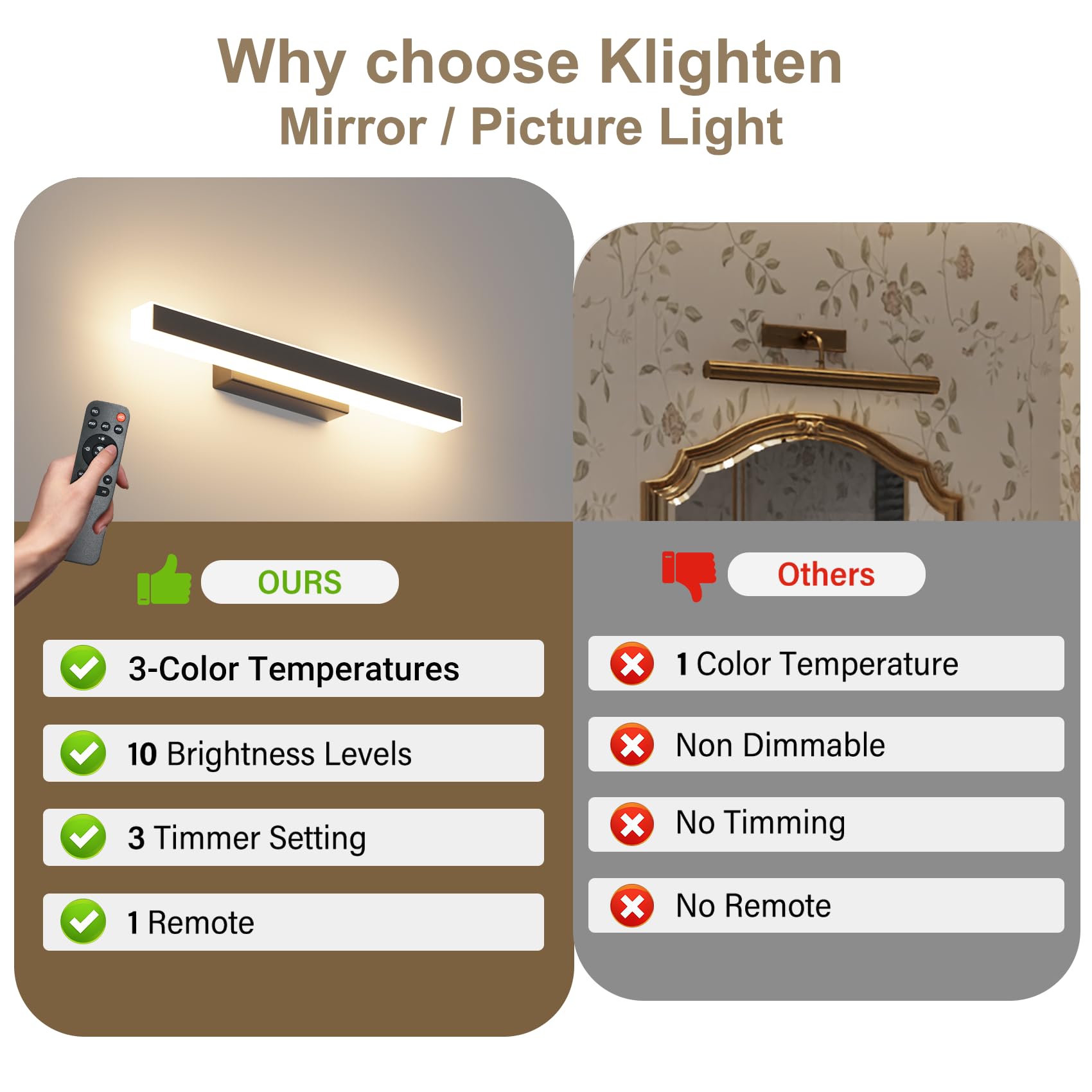 Klighten Led Miroir Lampe Salle de Bain 40cm,12W 970 LM Lampes de salle de bains,Noir