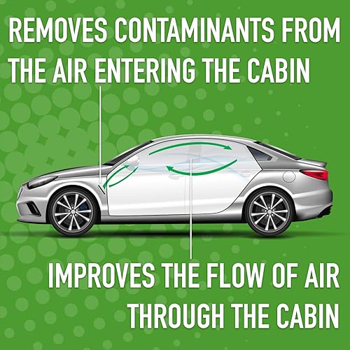 Miniatura 4 de ECOGARD XC35660H - Filtro de aire de cabina prémium de alta eficiencia + bicarbonato de sodio para Hyundai Elantra 2011-2016, Kia Forte 2014-2018,