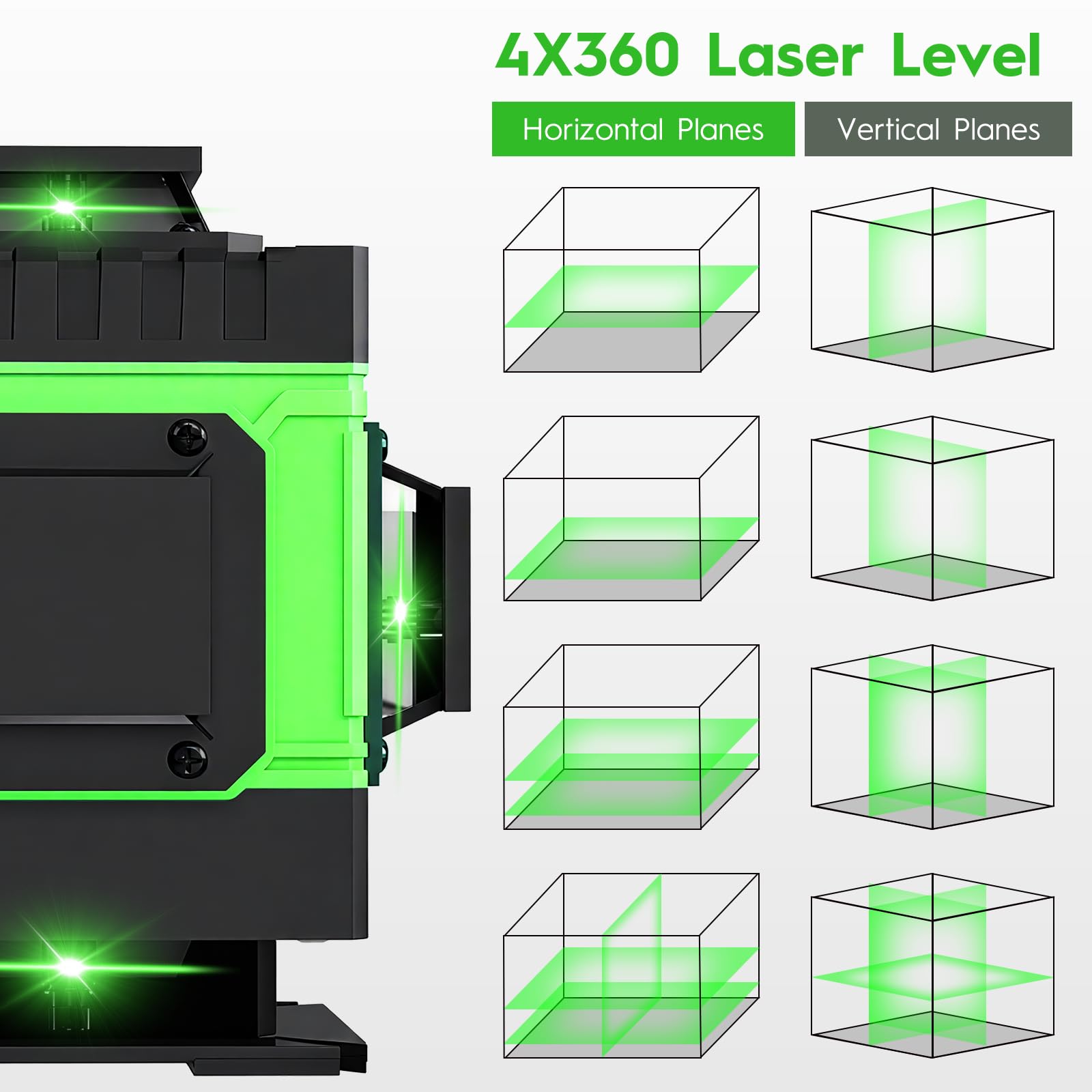 TICFOX Kruislijnlaser groen 16 lijnen, 4x360° Zelfnivellerend Groene Laserwaterpas,16 lijnen, instelbare helderheid IP54 waterdicht 4800 mAh- batterij Lijnlaser voor bouw- en doe-het-zelfklussen