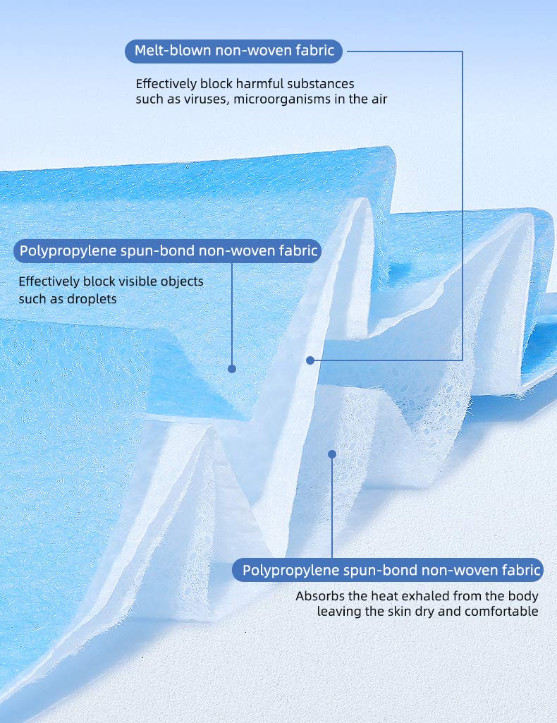 La Fibra Morbida, Traspirante E Ipoallergenica - Foto 4