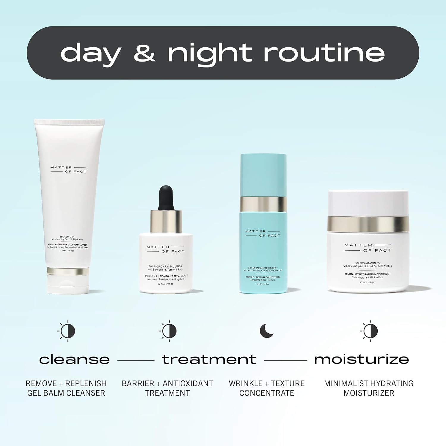 MATTER OF FACT Minimalist Hydrating Moisturizer with Pro Vitamin B5, Liquid Crystal Lipids and Centella Asiatica, Lightweight Daytime Face Cream for Moisture Barrier Support, 50mL / 1.6 Fl Oz - Image 7