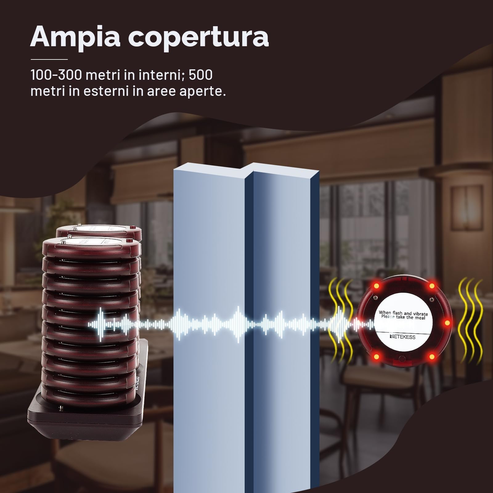 Retekess TD163 Cercapersone Ristorante, 500M Pager Ristorante, 31 Modalità di Chiamata, Facile da Usare, 300 mAh 20H, Cercapersone Wireless per Ristoranti, Logistica, Hotel (20 Cercapersone)