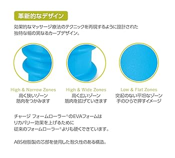 Amazon | 【日本正規品】 トリガーポイント(TRIGGERPOINT