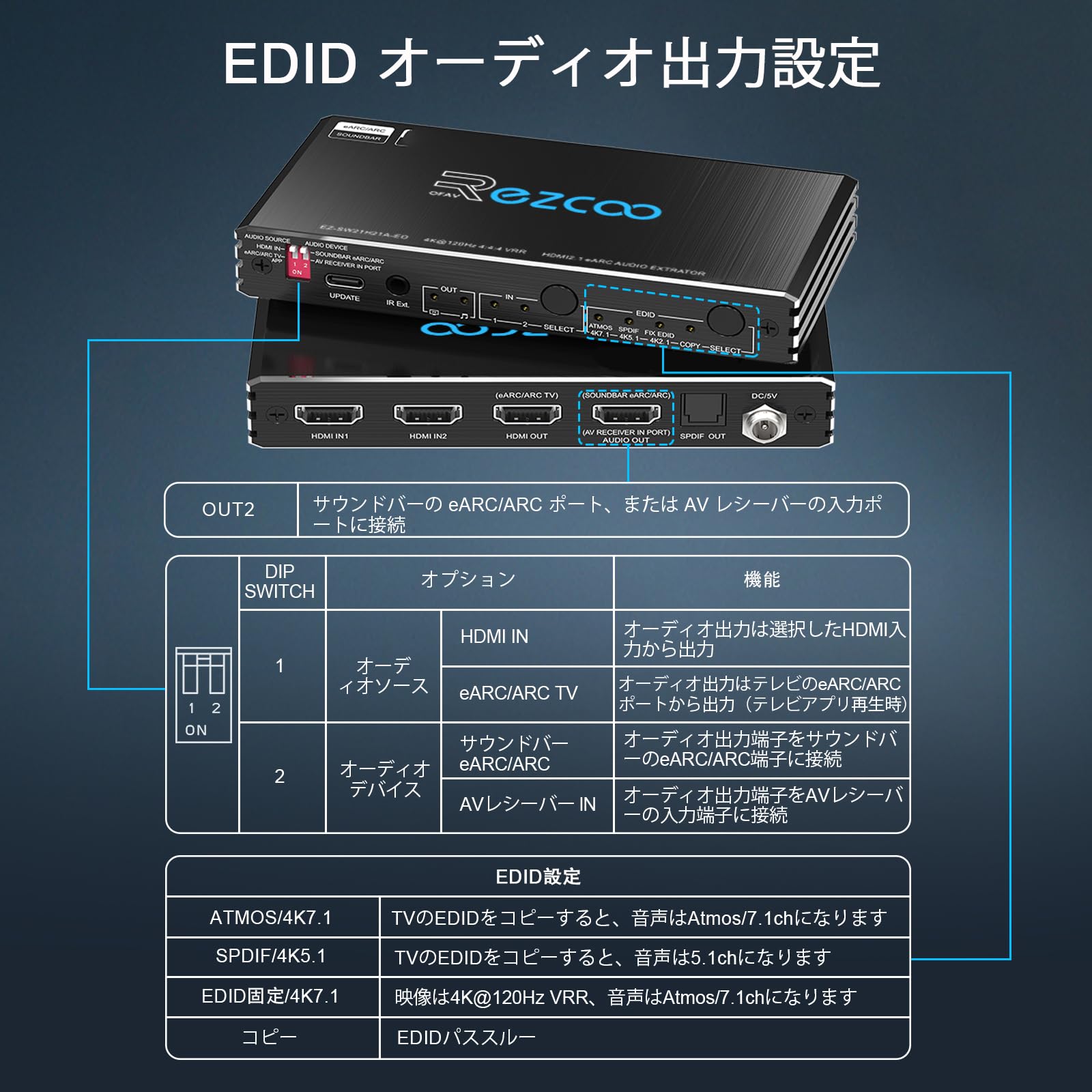 Amazon | EZCOO HDMI 切替器 2入力1出力 + 音声分離｜4K@120Hz 対応