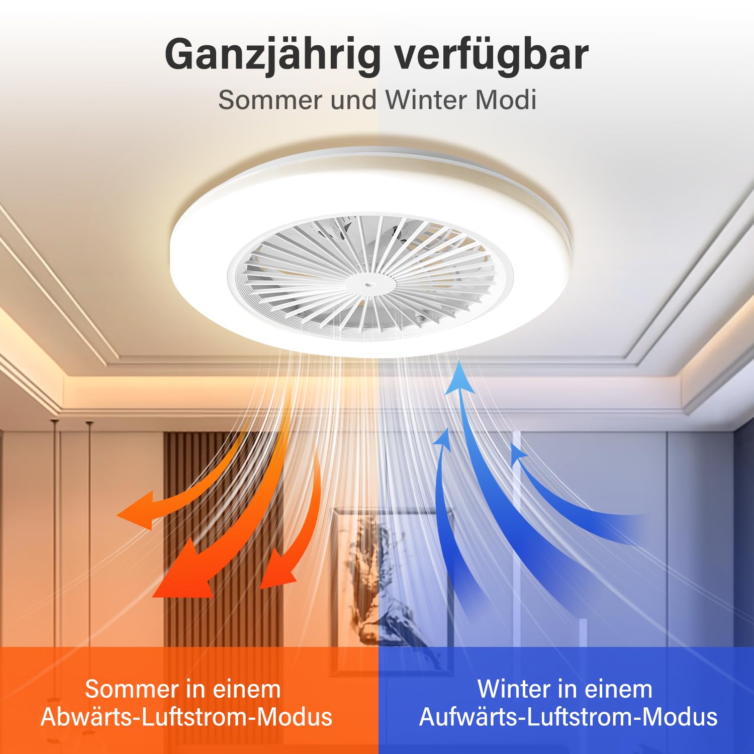 Fiqops Deckenventilator mit Beleuchtung und Fernbedienung Ø49 cm, Smart RGB LED Deckenleuchte 3 Farbtemperatur und 6 Geschwindigkeiten, Timer Sommer-Winterbetrieb Für Wohnzimmer, Weiß