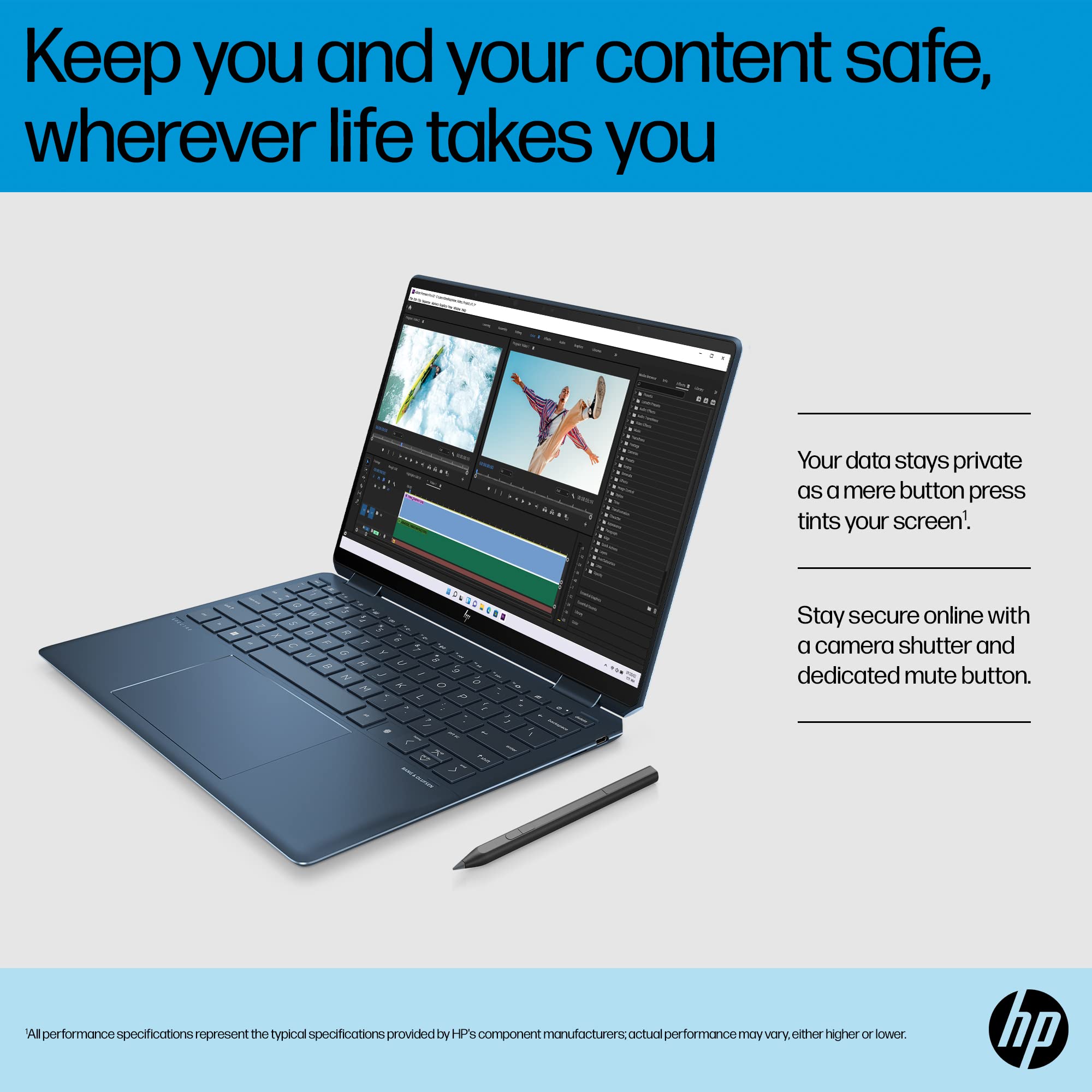 HP Spectre X360 13Th Gen Intel Core I7-13.5