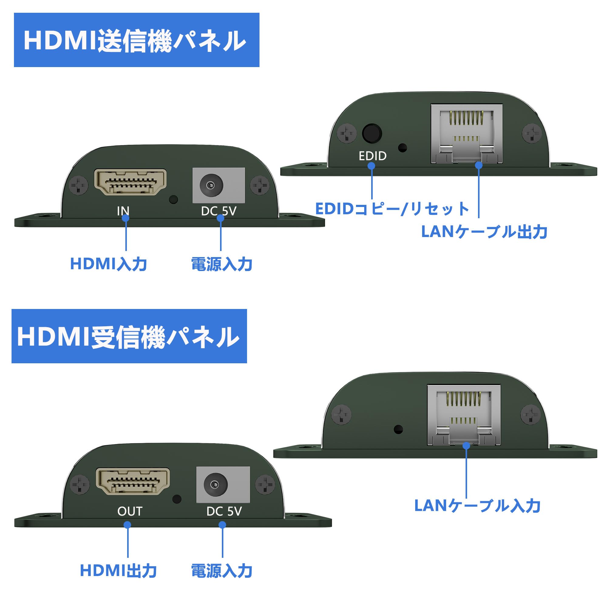 Amazon | HDMI エクステンダー HDMI LAN エクステンダー HDMI 送受信機